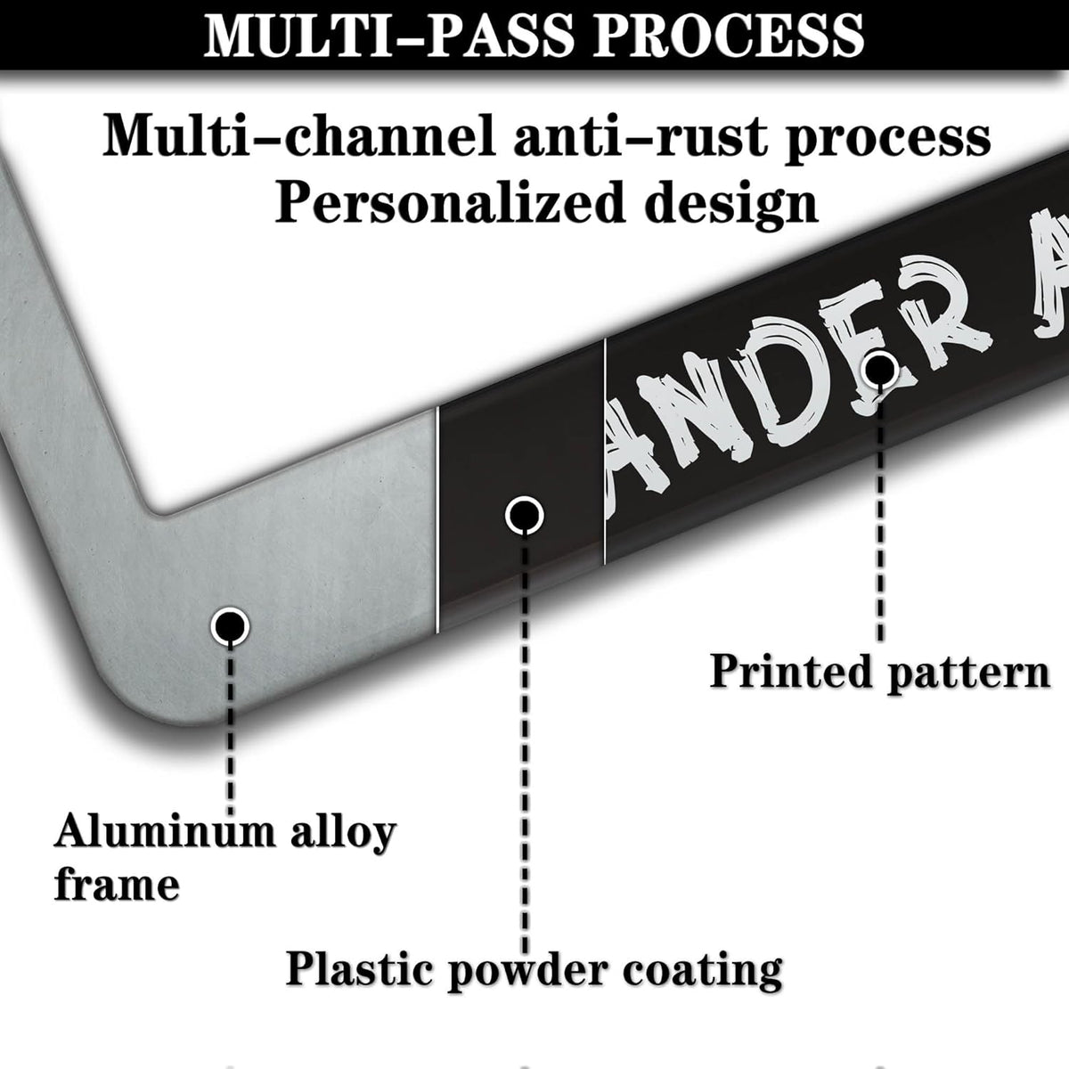 License Plate Holder Black and White License Plate Frames Not All Who Wander are Lost Universal Aluminum Car Accessory 2 Pack with Screw Covers Set