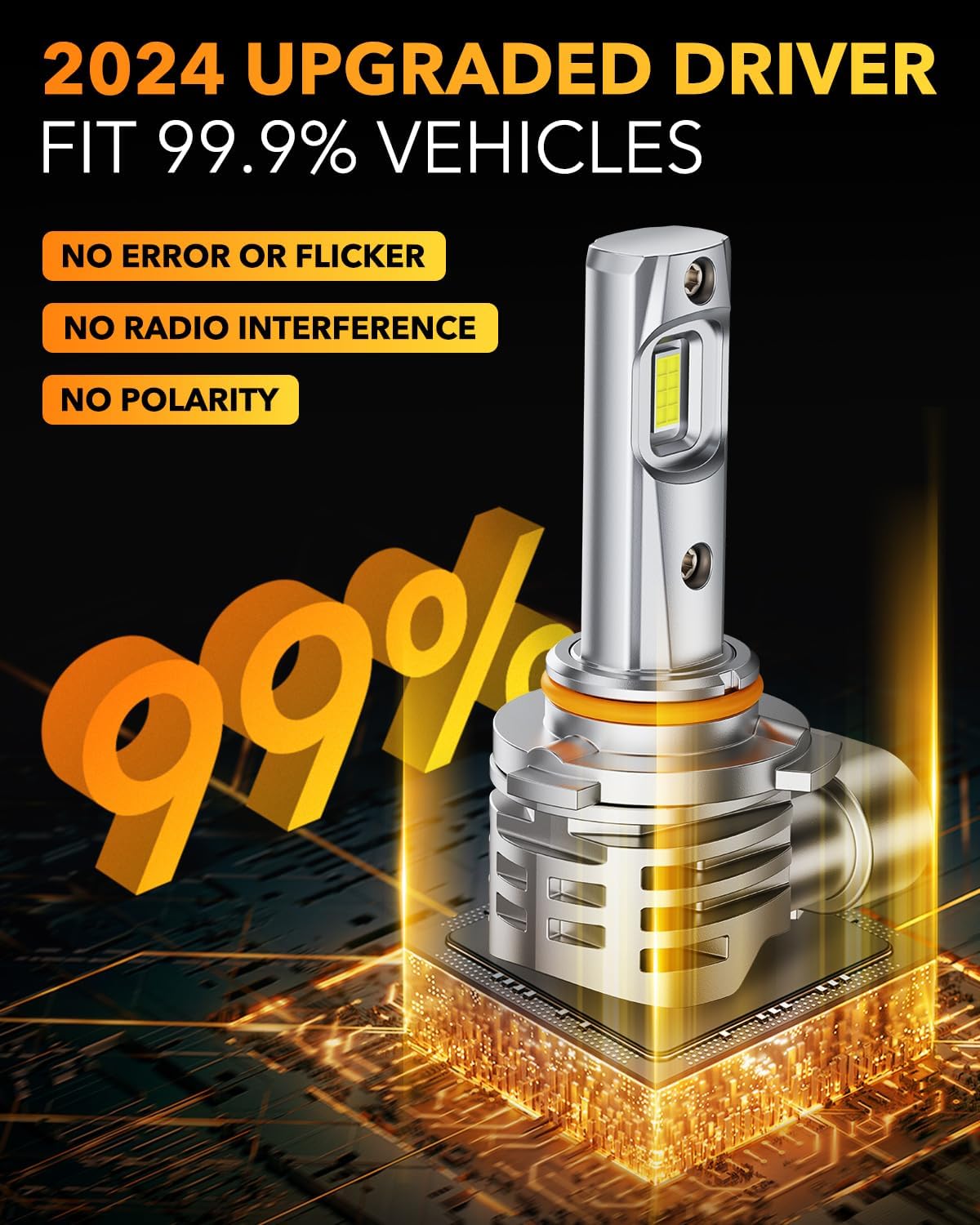 OXILAM H10 9145 LED Fog Light Bulbs, 15000LM 6500K Cool White, 600% Brightness H10 9140 9040 9045 LED Fog Lights, Play and Plug, Non-polarity, Pack of 2