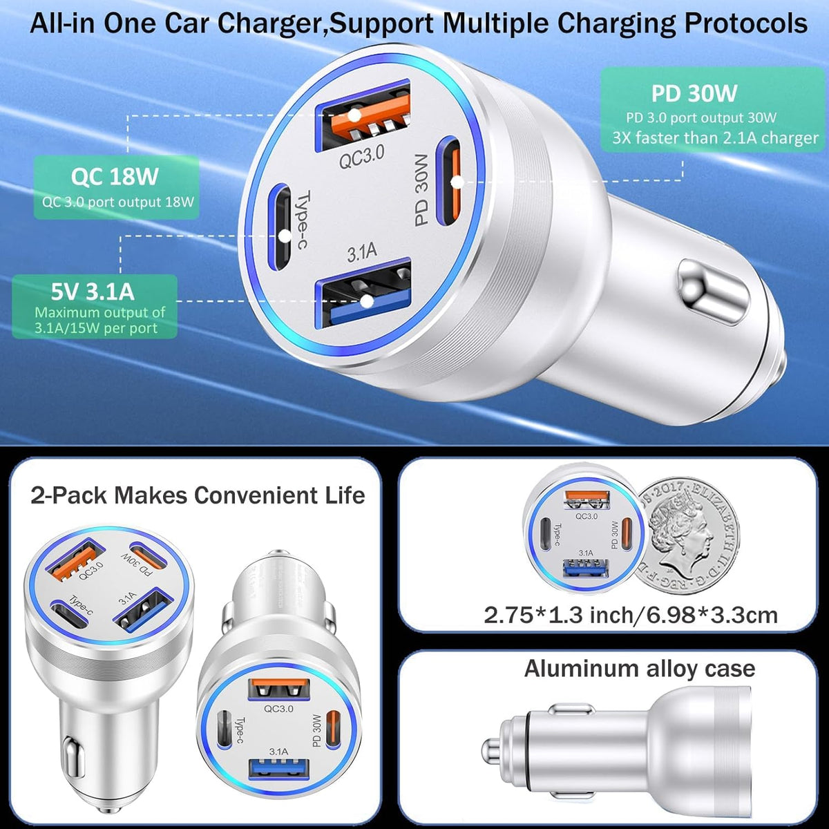 [2-Pack] Car Charger USB C, 4 in 1 65W Fast Charging 4-Port Dual USBC & USB A Car Phone Charger Cargador Carro Lighter Adapter for iPhone 16e 16 15 14 13 12 Pro Max, iPad, Samsung,Tablet, Android
