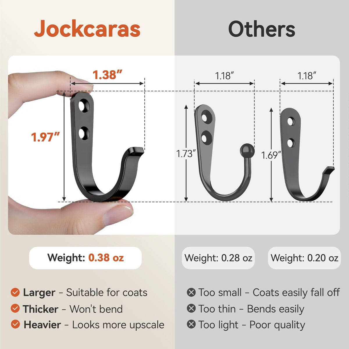 15Pcs Wall Hooks for Bathroom, Kitchen, Closet, and Garage - Black Metal Hooks for Hanging Coats, Towels, Hats, Keys, Bags, and Coffee Cups - Holds Up to 40 lbs