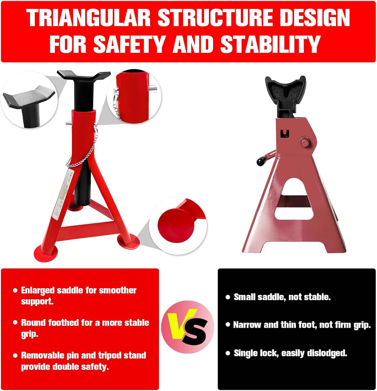 Jack Stands 3 Ton (6,600 LBs), 12"-18.7" Adjustable Height with Mobility Safety Pin,Heavy Duty Jack Stands for Cars,Home,Garage,Workshops,Lifting SUV, Pickup Truck,Car Jack Stand,1 Pair