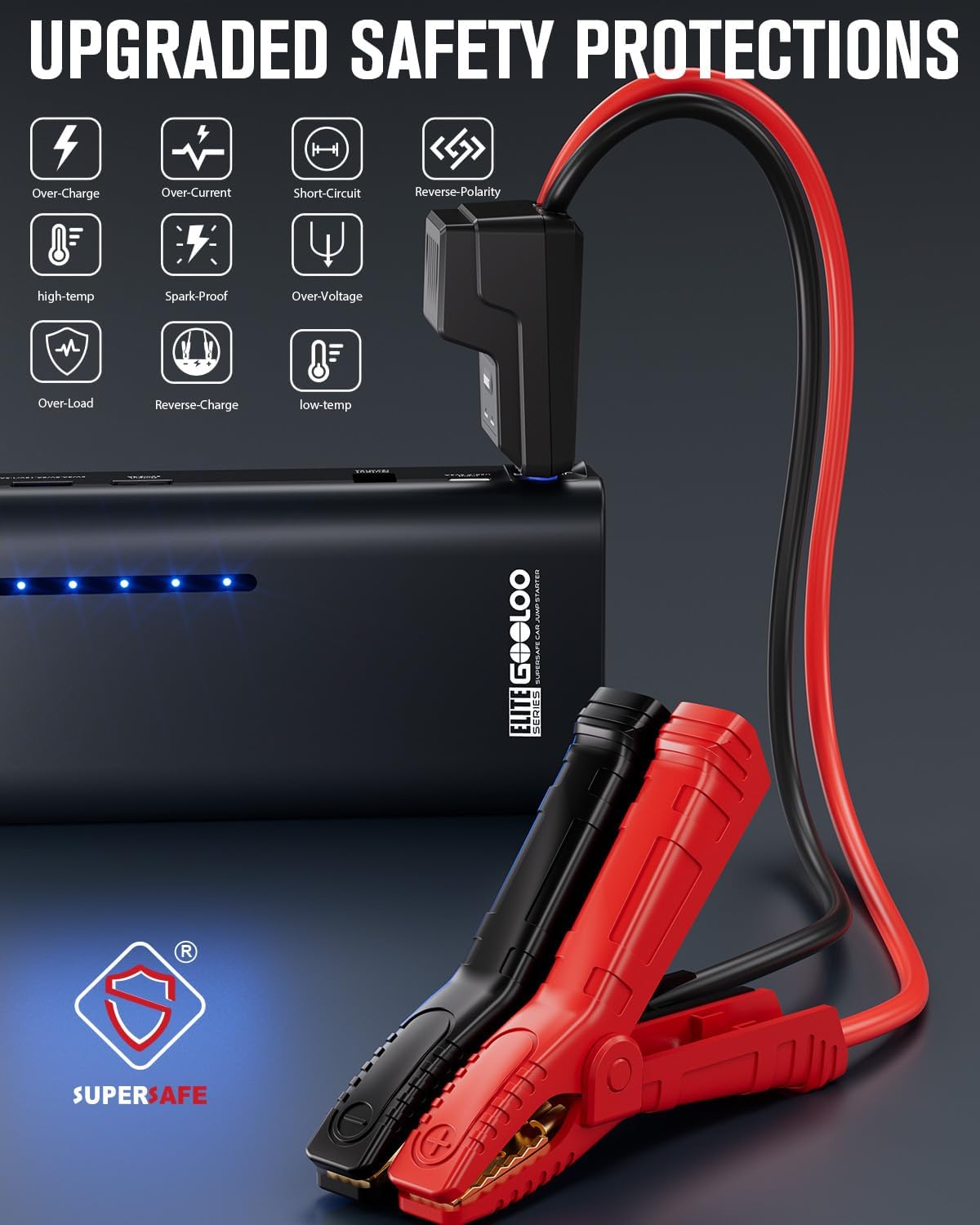 GOOLOO Jump Starter 3000A Peak Car Jumper Starter 12V SuperSafe Lithium Jump Box, Battery Booster Pack, Portable Car Battery Charger, and Jumper Cables for Up to 8.5L Gas or 6.0L Diesel Engine