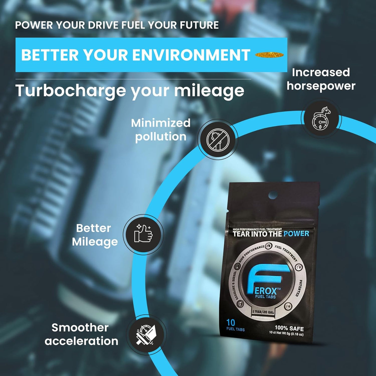 Ferox Fuel Additives | 10 Tabs for Car | Fuel System Cleaner for Gasoline & Diesel Engines | Eco-Friendly Fuel Injector Cleaner & Fuel Stabilizer to Boost Power | 1 Tab Treats 20 Gallons / 80 liters