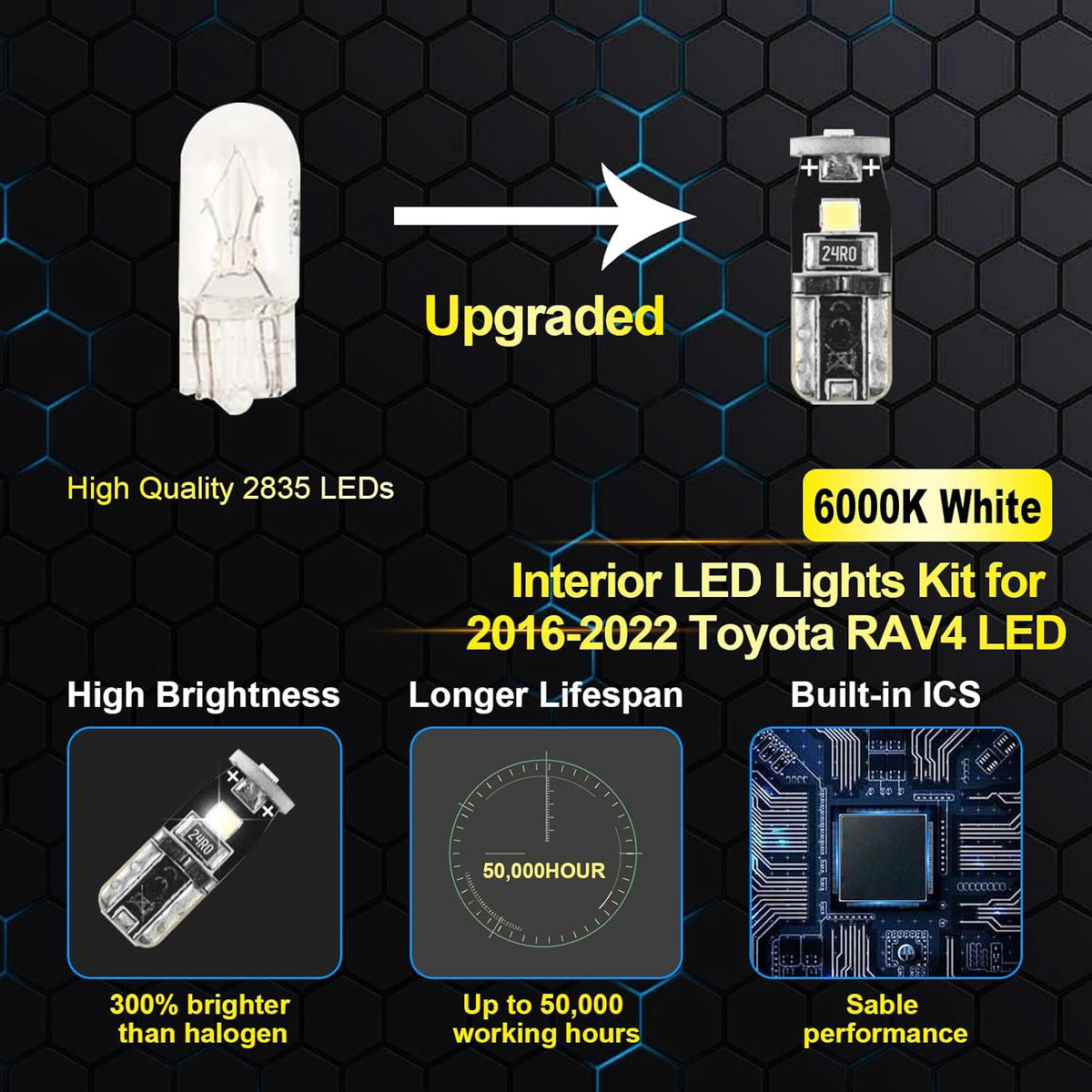EASY EAGLE LED Interior Car Lights for Toyota-RAV4-2016-2022: 8 Piece Kit White LED Light Bulbs - Super Bright 6000K + Install Tool