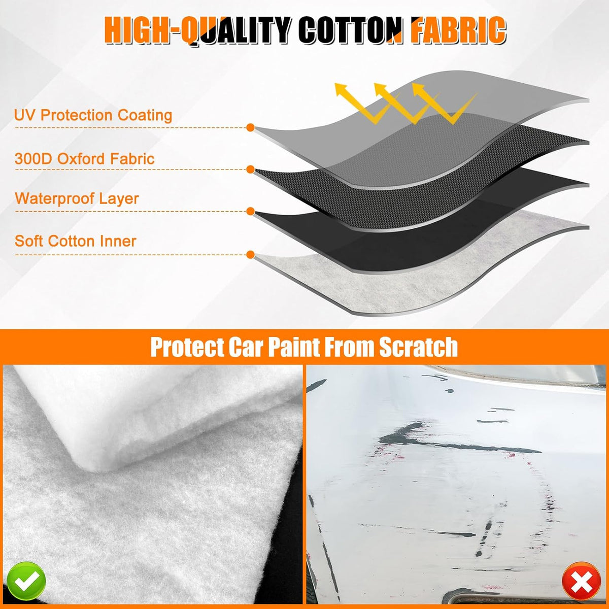 Car Cover Compatible with 1992-2012 Ford Crow Victoria, Custom Fit 300D Oxford with Cotton All Weather Full Car Cover