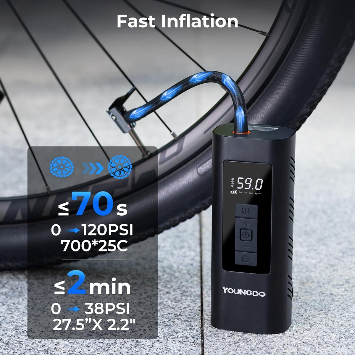 YOUNGDO Tire Inflator Portable Air Compressor, 150 PSI & 6000mAh, Tire Inflator with Pressure Gauge, Quick Inflation for Car,Motorcycle,Bike,Balls, Rechargeable Via USB-C as Torch and Power Bank