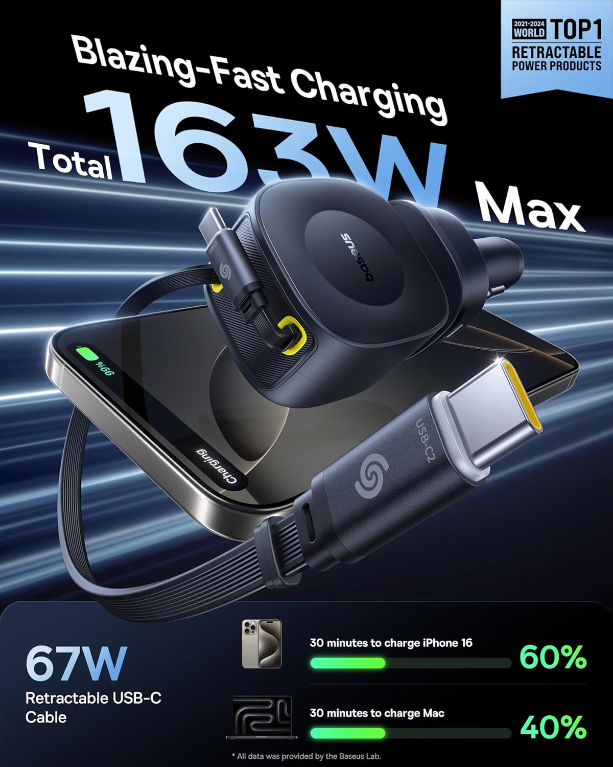 Baseus 163W Retractable Car Charger USB C Fast Charging, PrimeTrip VR2 Max 4 in 1 Fast Car Charger with Dual Retractable USB C Cable for iPhone 16 15 14 Pro Max, Samsung Galaxy S25 Ultra, Android