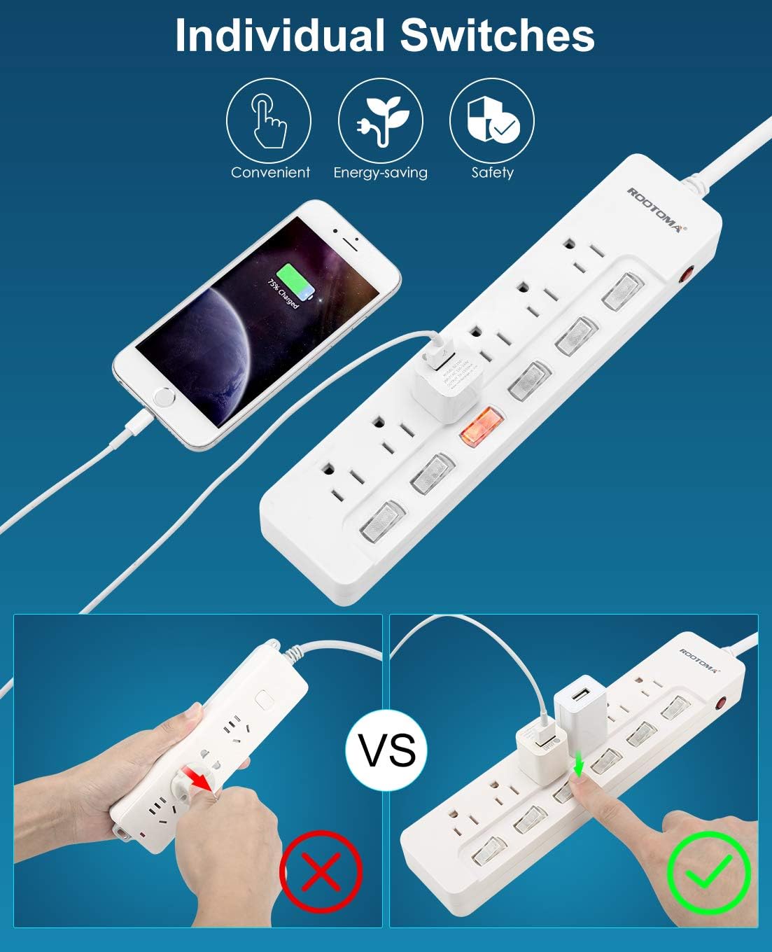ROOTOMA Power Strip Surge Protector with Individual Switches,6-Foot 14AWG Long Extension Cord 1875W/15A Wall Mount for Office Dorm Home Theatre (6outlets-6ft)