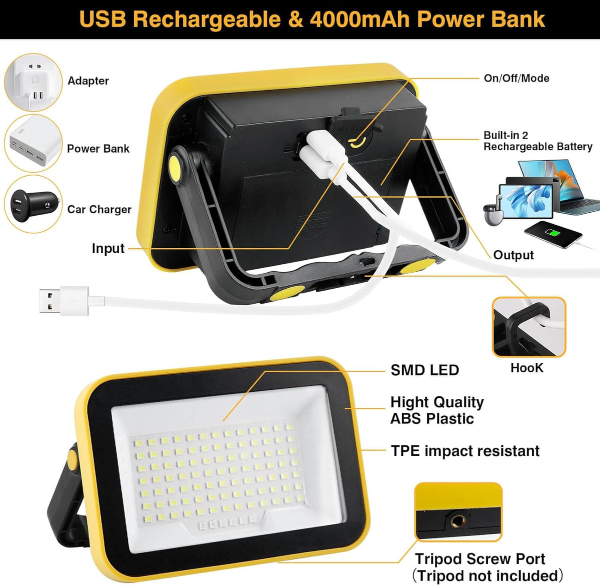 Rechargeable Work Light with Tripod Hole, 2-Pack LED Battery Work Lightings, 40W Waterproof Portable Flood Light Cordless Job Site Lighting 180° Rotate for Garage Camping Car Repairing