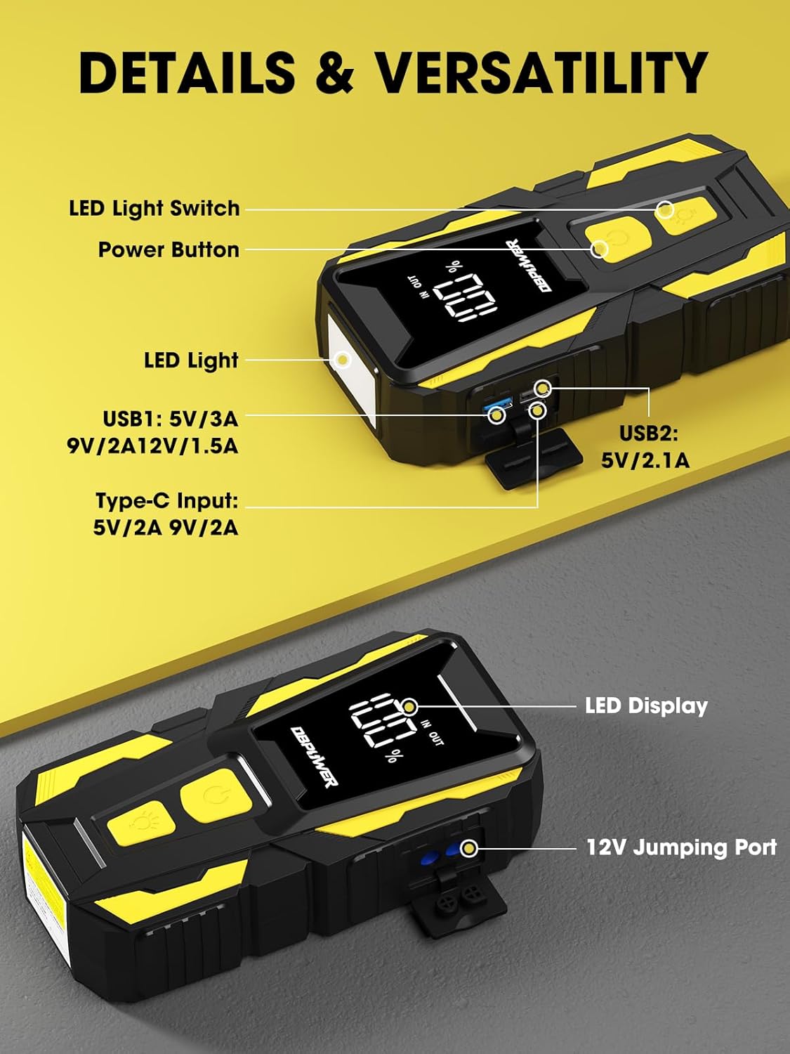DBPOWER 5000A Jump Starter, 74Wh Car Battery Jump Starter for Up to 10.0L Gas and 8.0L Diesel Engine, 12V Portable Jump Box Battery Pack with Display, LED Light, Jumper Cables, and Storage Case