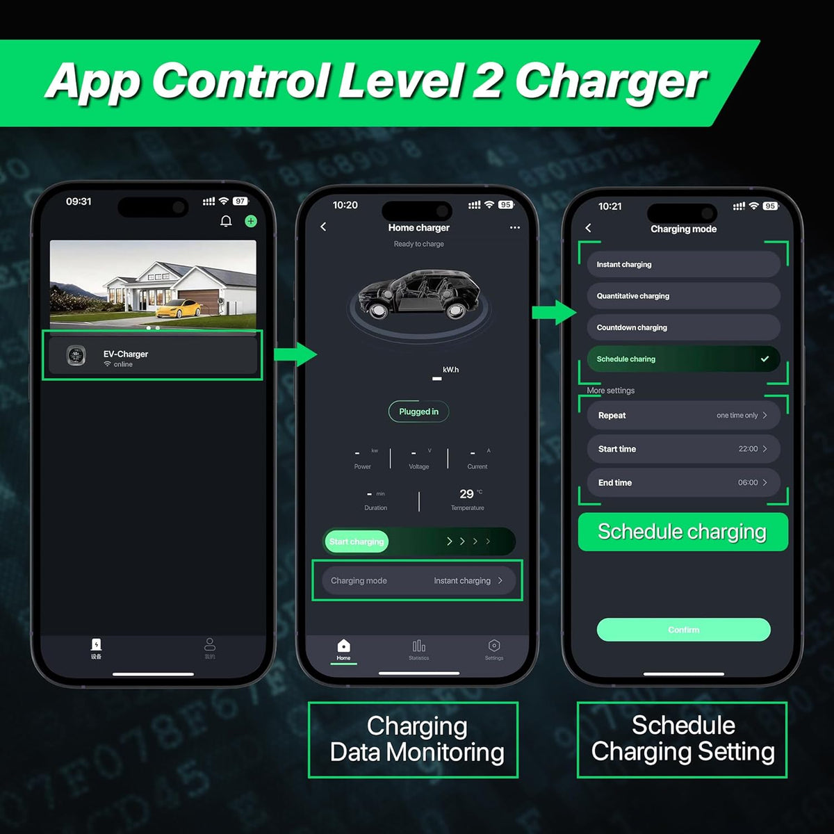 Level 2 EV Charger 50 Amps Smart Motion Sensor Screen Electric Car Charger for Home with WiFi, RFID, 240V, NEMA 14-50 Plug or Hardwire, 25FT Cable APP Controlled Vehicle Chargers for All EVs