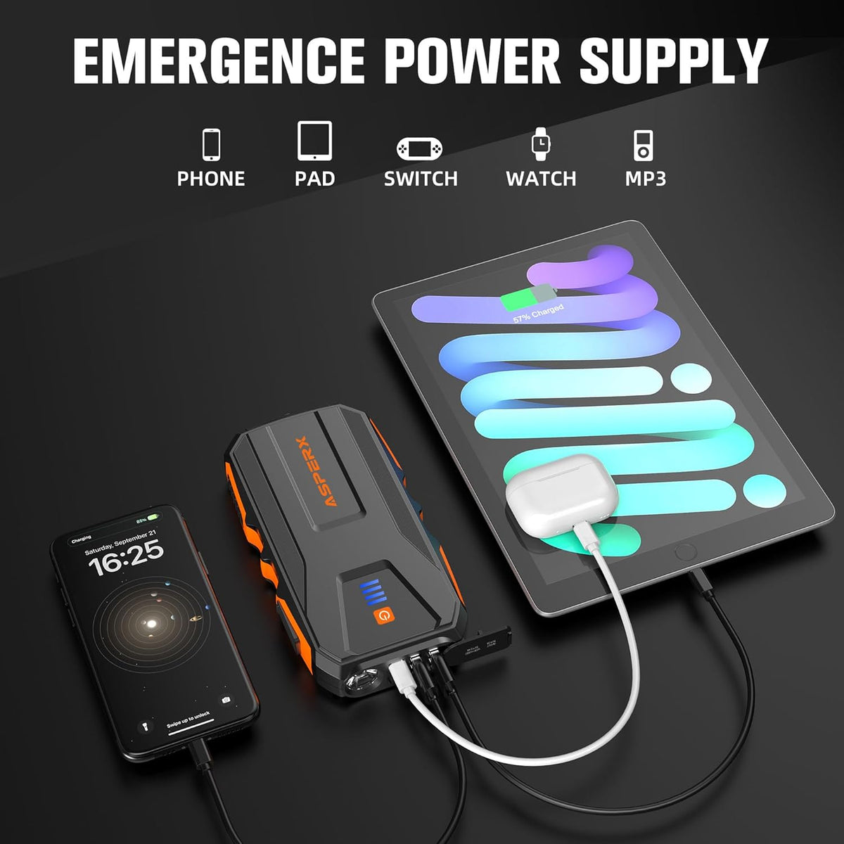 ASPERX 3000A Jump Starter for Car Battery, 12V Portable Jump Box with LED Light & Smart Jumper Cables, BMS for Up to 10.0L Gas or 8.0L Diesel Engines