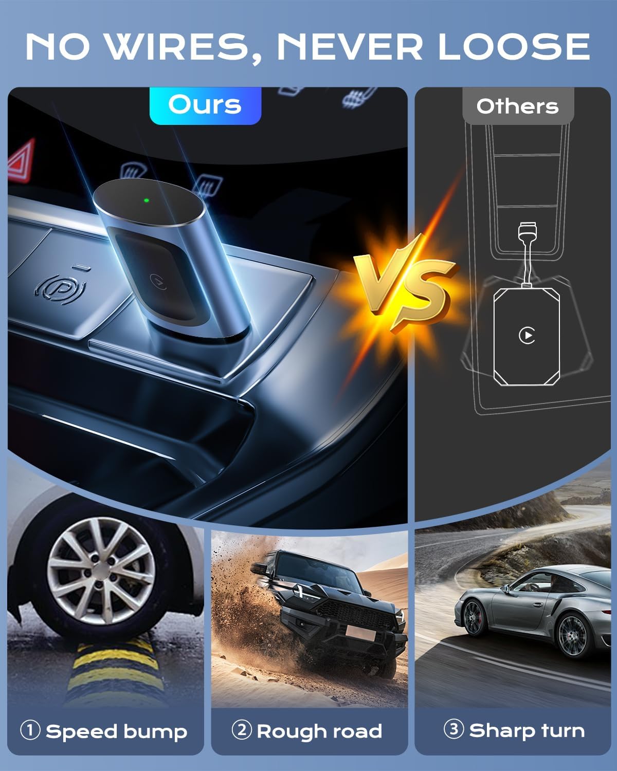 AuroraLink Wireless Carplay & Android Auto Adapter 2-in-1 Stable & No Delay Carplay Wireless Adapter Convert Wired to Wireless Car Play Dongle for iOS 10+/Android 11+ (Blue)