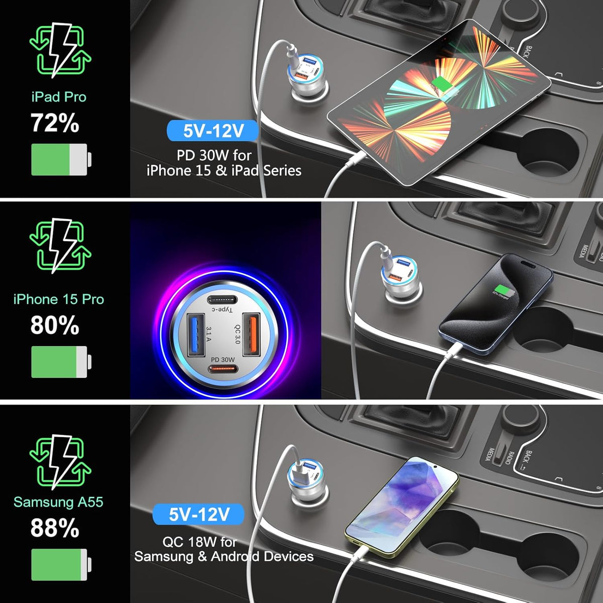USB C Car Charger, Bangfun 65W 4 Port Dual 12V USB C & USB A Car Cigarette Lighter Adapter QC/PD 30W Fast Charge Car Phone Charger for iPhone 16 15 14 13 12 iPad Pro,Samsung,Pixel(Silver)