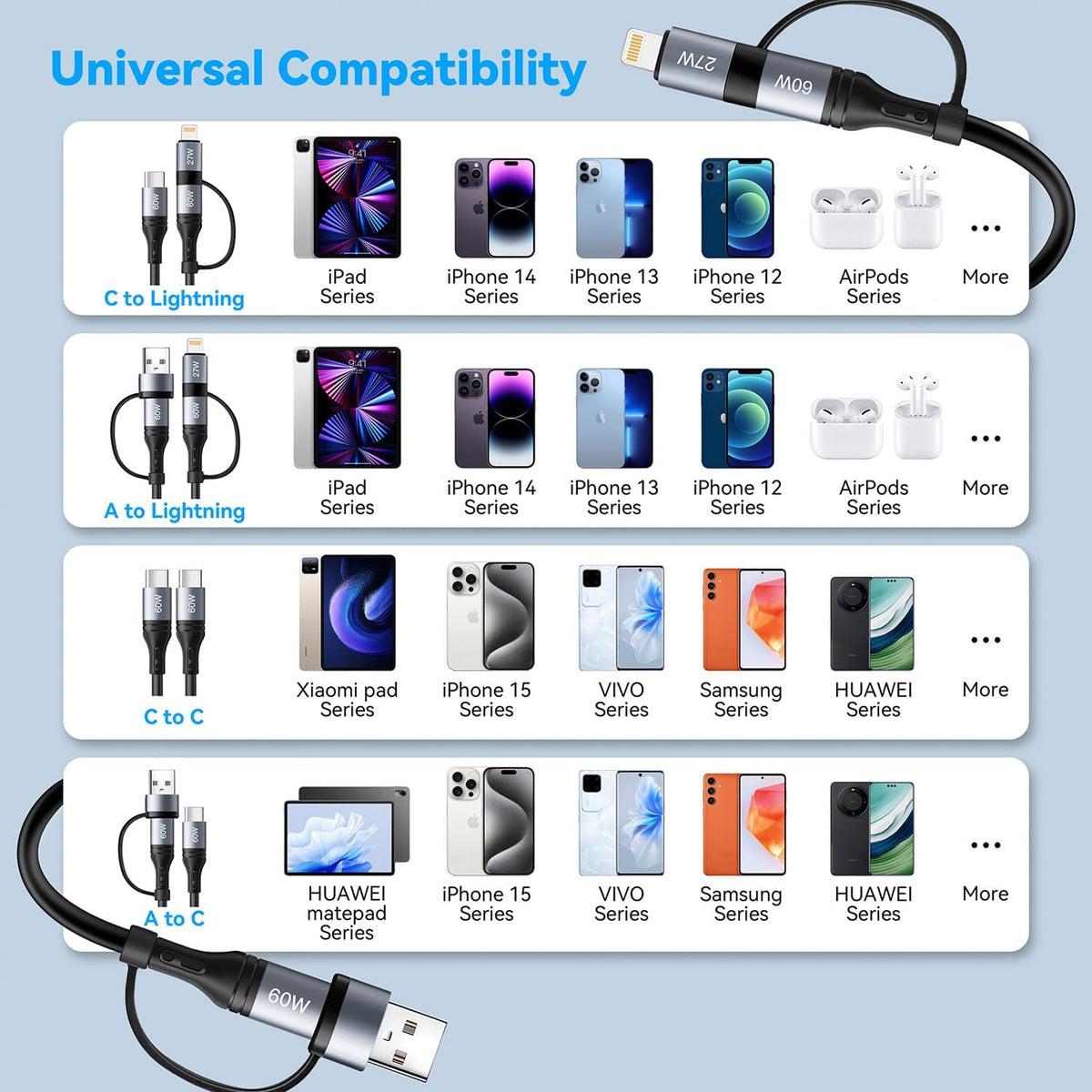 Coiled Lightning Cable [2Pack 4FT] 4 in 1 Multi Charging Cable 60W Fast Charging Retractable Charger Cord for iPhone 15/14/13/12/11 Pro Max/XS MAX/XR/XS/X/8/7/6 Plus/iPad/AirPods/MacBook/CarPlay (1)
