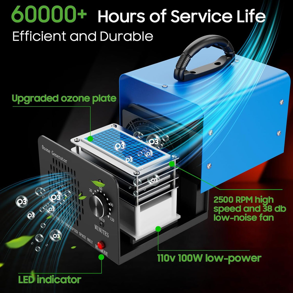 Ozone Generator Machine 80,000mg/h, High Capacity Ozone Odor Eliminator Removal Air Purifier for Home Car Pet & Basement Odor, Suitable for Spaces up to 7,000 Square Feet, Blue