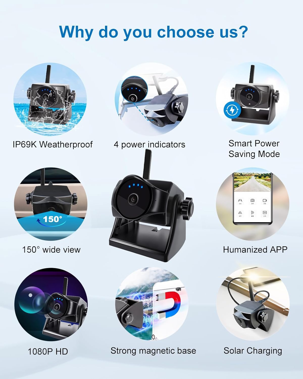 1080P Solar Magnetic Wireless Backup Camera, 90 Days Standby Rechargeable Battery, Waterproof Rear/Front View Camera for Hitching Boat Trailer Horse Pickup RV Car for iPhone iPad Android