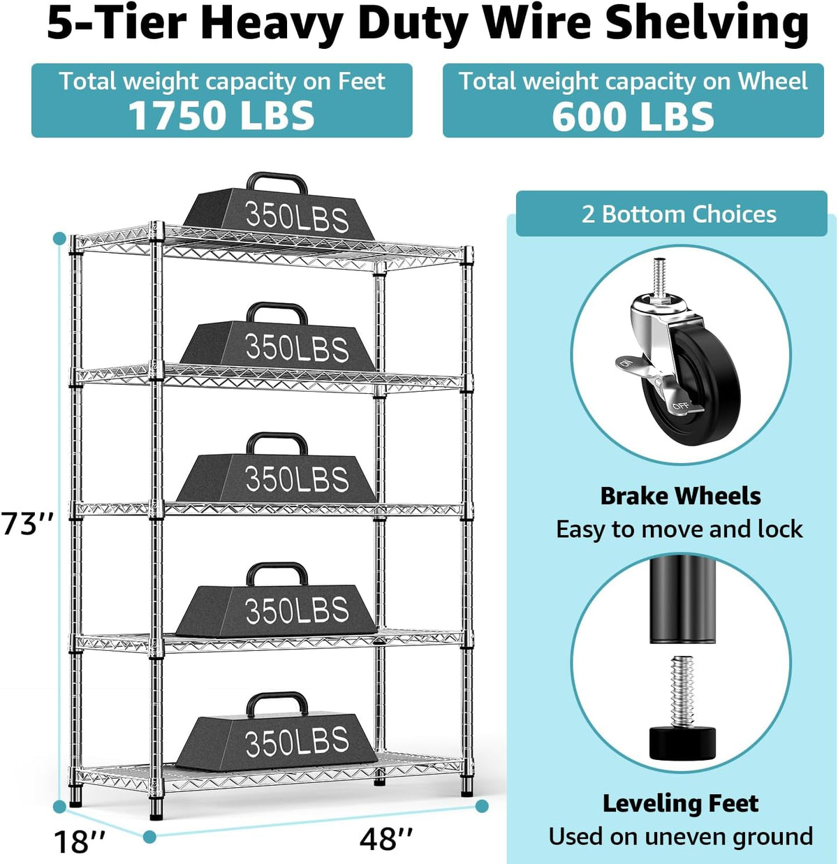 5-Shelf Storage Shelves,Wire Shelving Heavy Duty Metal Storage Shelving Unit Adjustable Garage Shelving Rack Pantry Kitchen (Chrome, 5 Tier,17.7" D x 47.2" W x 76.7" H)