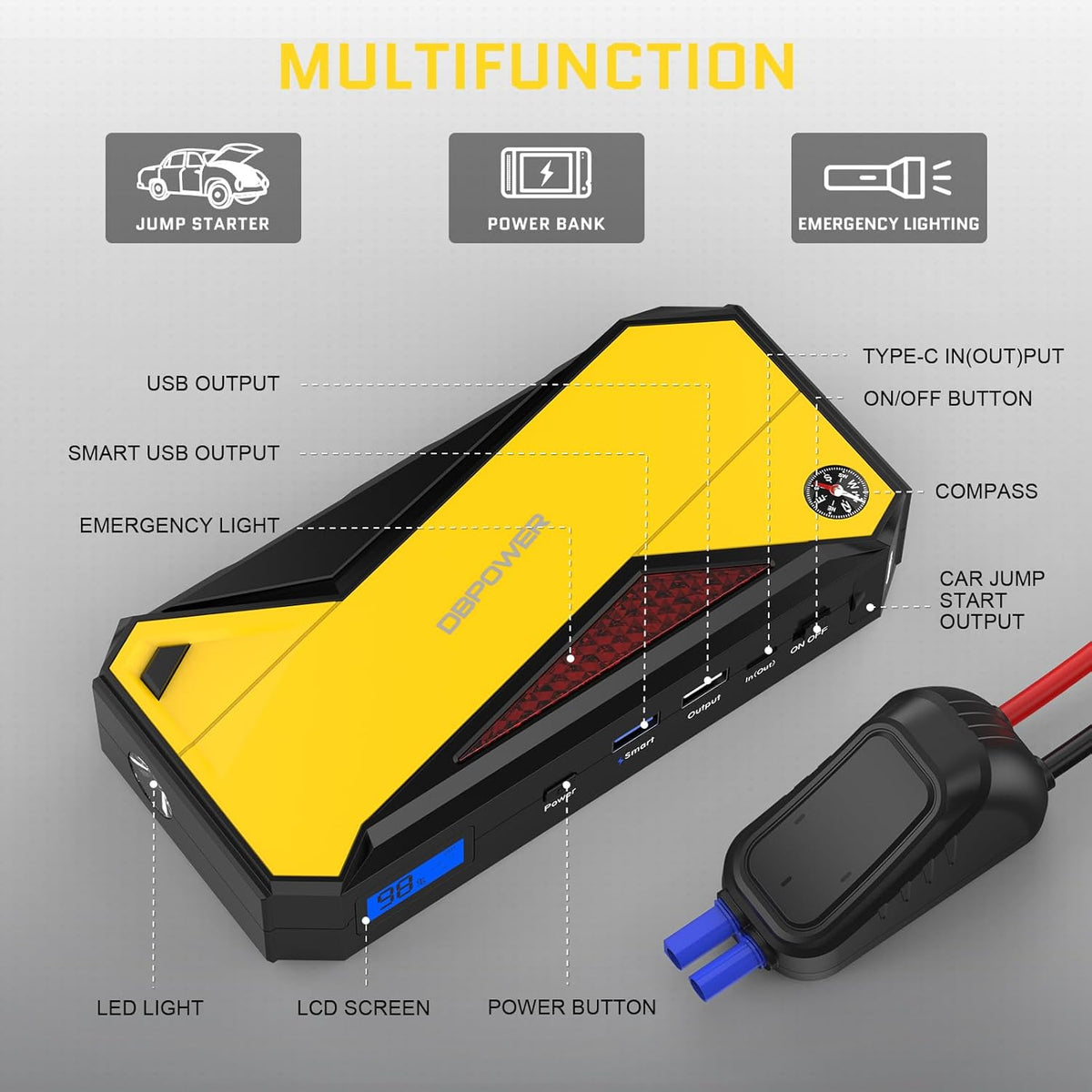 DBPOWER Peak 1600A 18000mAh Portable Car Jump Starter(up to 7.2 Gas, 5.5L Diesel Engines) Battery Booster with Smart Charging Port, LCD Display, Intelligent Jumper Clamps, Compass and LED Light