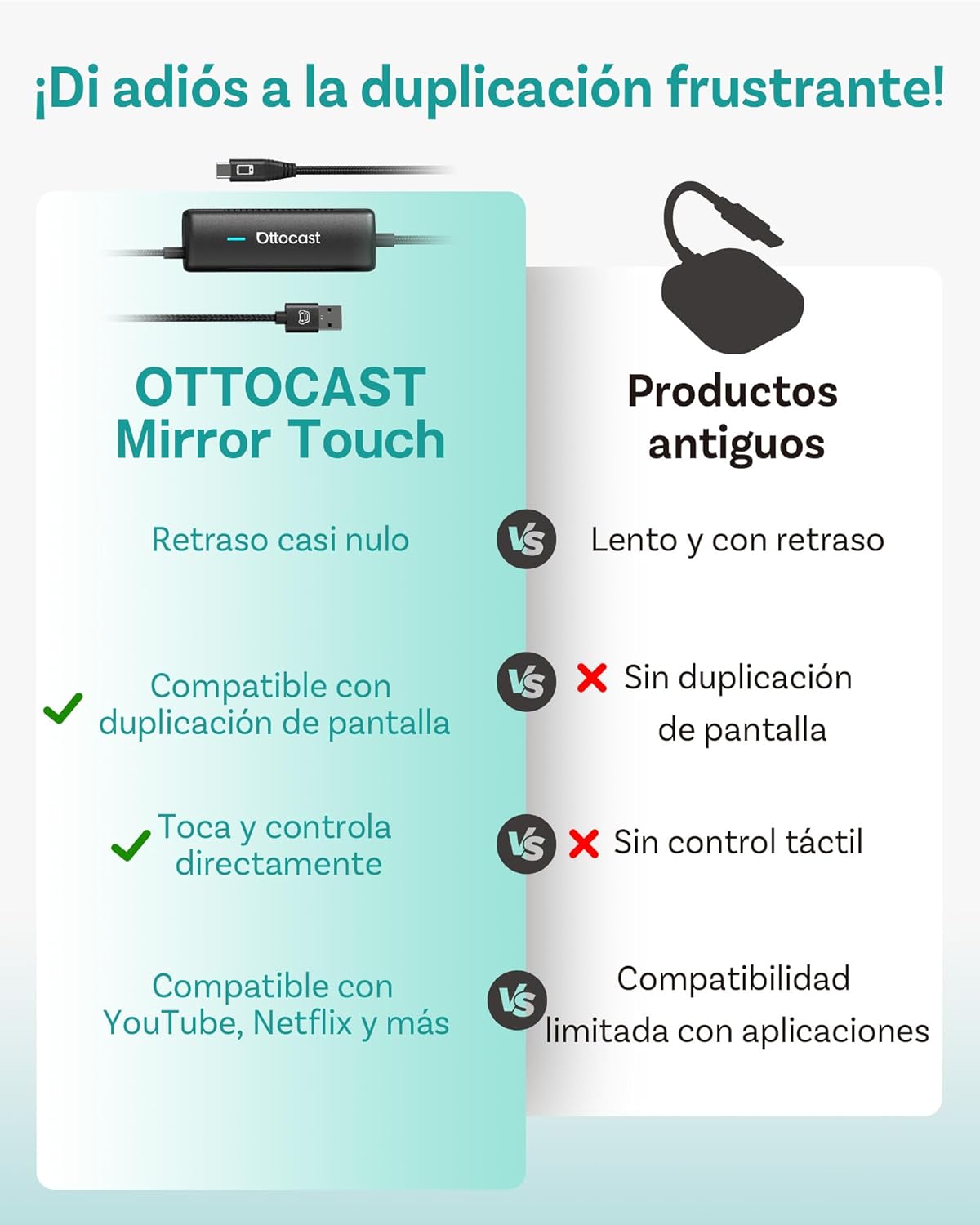 Ottocast Mirror Touch - Wireless CarPlay & Bi-Directional Phone Mirroring Adapter - Dual Mode, Plug & Play Upgrade for Factory Wired Cars (2016+)
