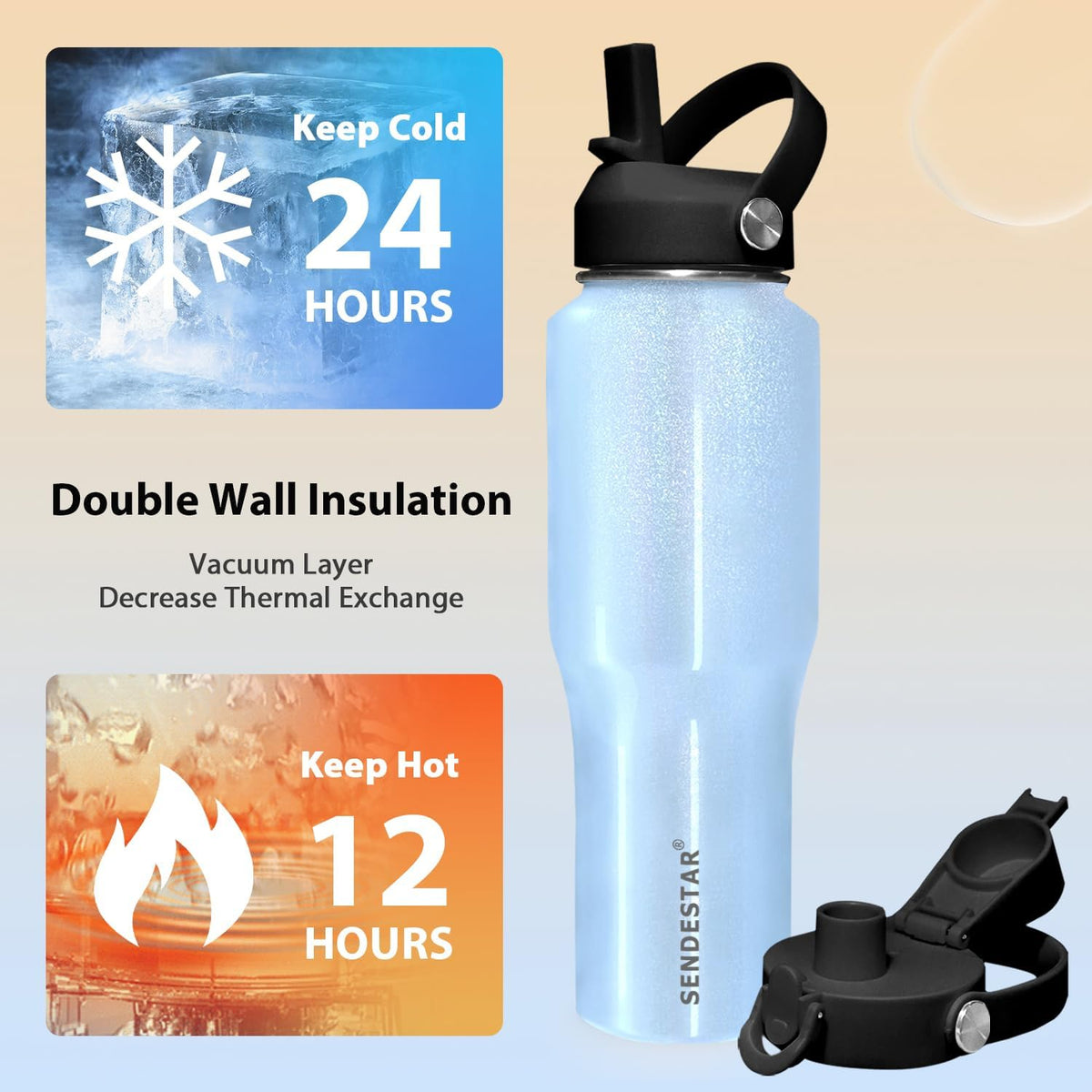 SENDESTAR 32oz Stainless Steel Water Bottle(Cold for 48 Hrs, Hot for 24 Hrs),Double Wall Vacuum Insulated Bottle with Straw Lid, Spout Lid and Flex Cap, Fit in Any Car Cup Holder TXIN-32-Laser Blue