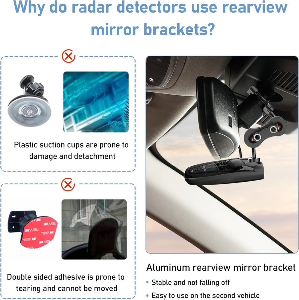 Radar Detector Mount,Rearview Mirror Rod Radar Mounting Bracket+Rearview Mirror Hard Wire Power Cord kit16,with Inline Fuse (for Cobra Radar Detector)