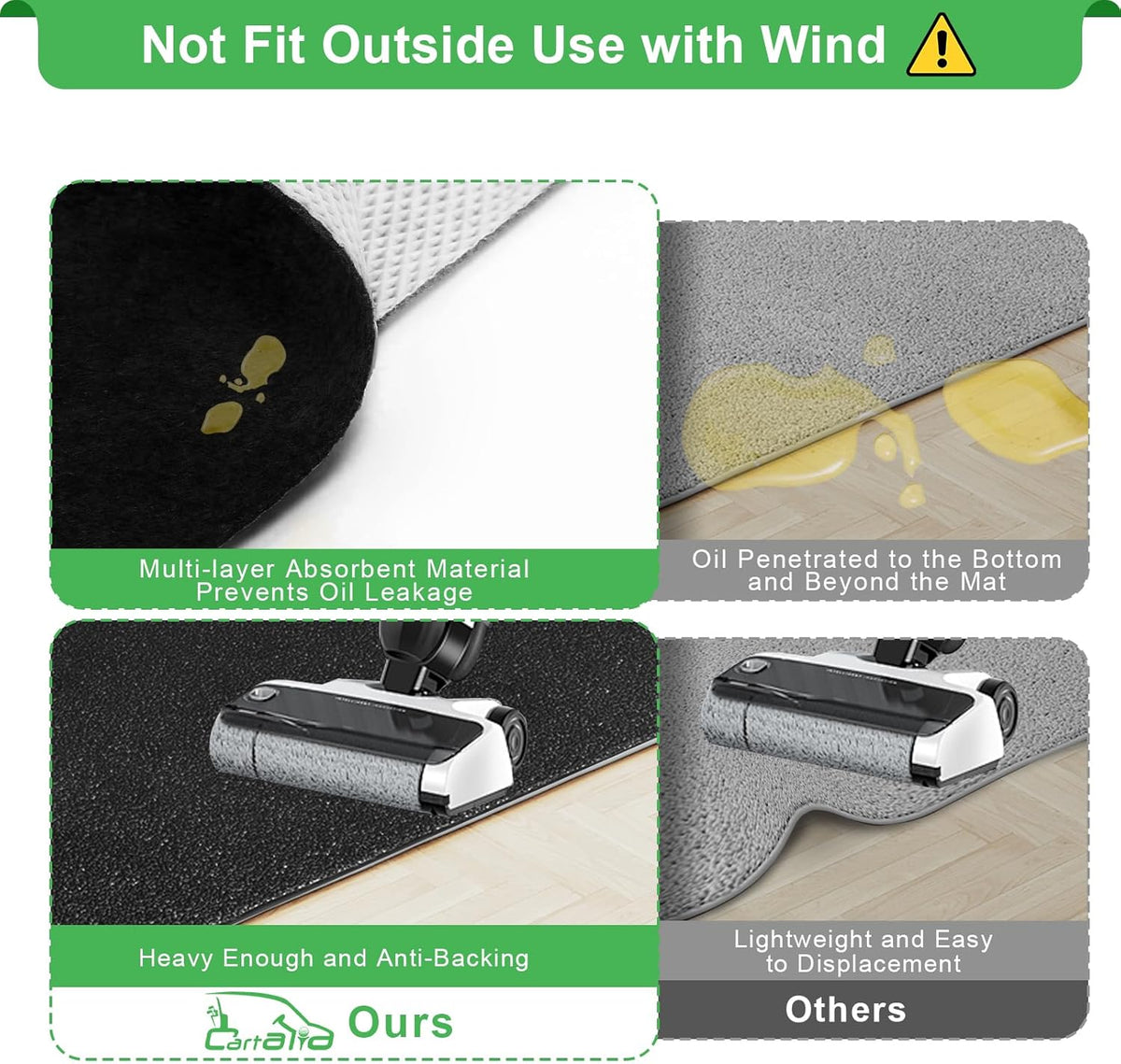 Golf Cart Parking Mat 9.84 ft. x 4.92 ft, 3.0MM Thickened Oil Absorbent Universal Garage Repair Floor Mat for EZGO, Club Car, Yamaha, Motorcycles, Mower, ATV, UTV - Anti Slip Mechanic Pad Cut to Size