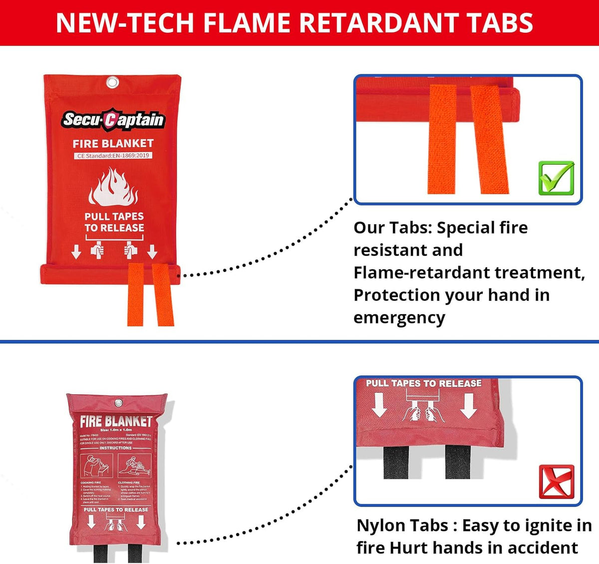 SecuCaptain Emergency Fire Blanket for Home and Kitchen - 4 Pack 40"x40" Flame Suppression Fiberglass Fire Blankets for House Camping Car Office Warehouse Survival Safety
