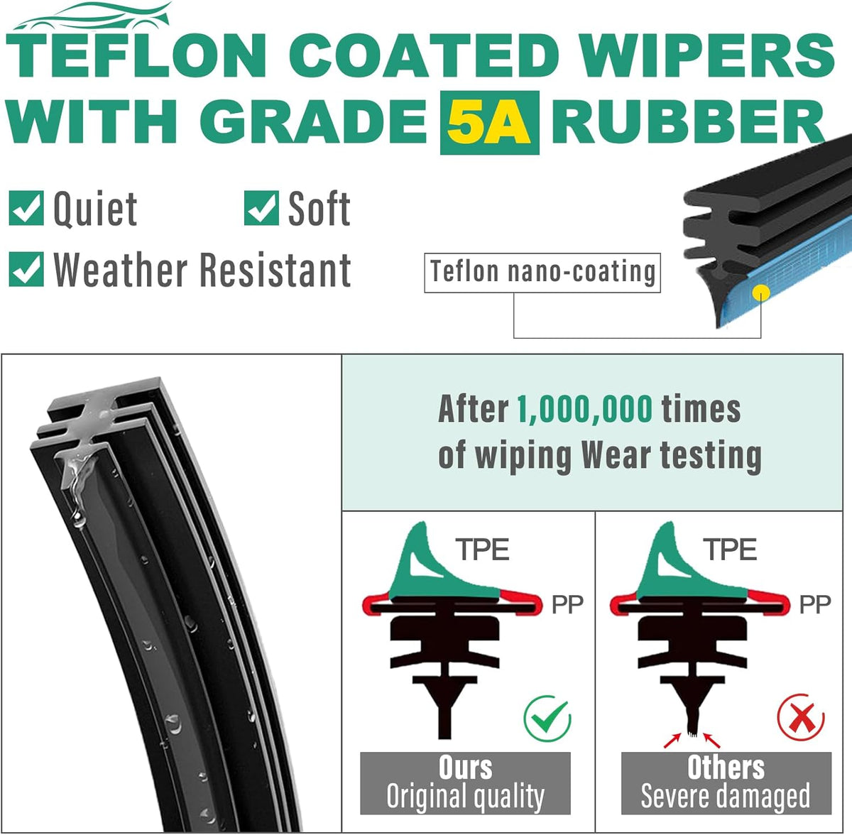 26" 18" 14" Windshield Wiper Blades Replacement for Jeep Cherokee 2014 2015 2016 2017 2018 2019 2020 2021 2022 2023 Premium All Weather Front Rear Wipers Set - OEM Quality (Pack of 3)