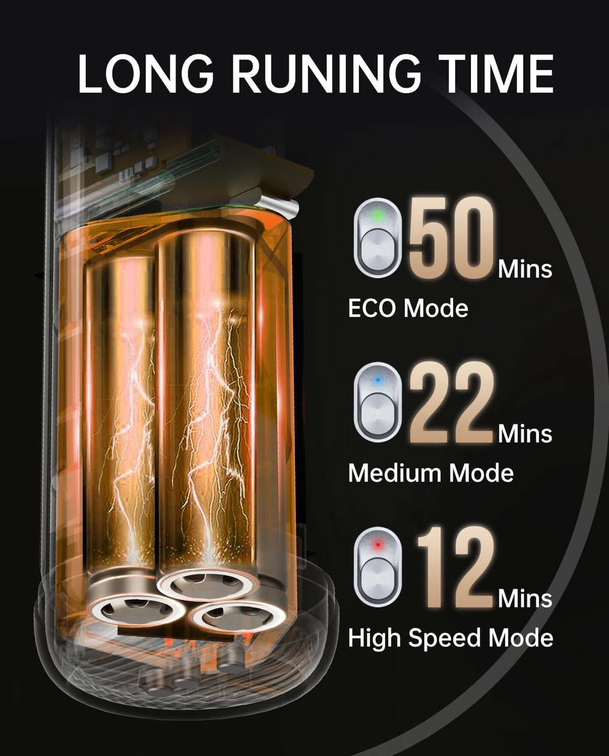 Car Vacuum, Portable Vacuum for Car with 20000PA, 5 in 1 Handheld Car Vacuum Portable Cordless with Flexible Hose, 50 Mins Runtime,3H Type-C Fast Charge, Handheld Vacuum for Car, Home,Cleaning