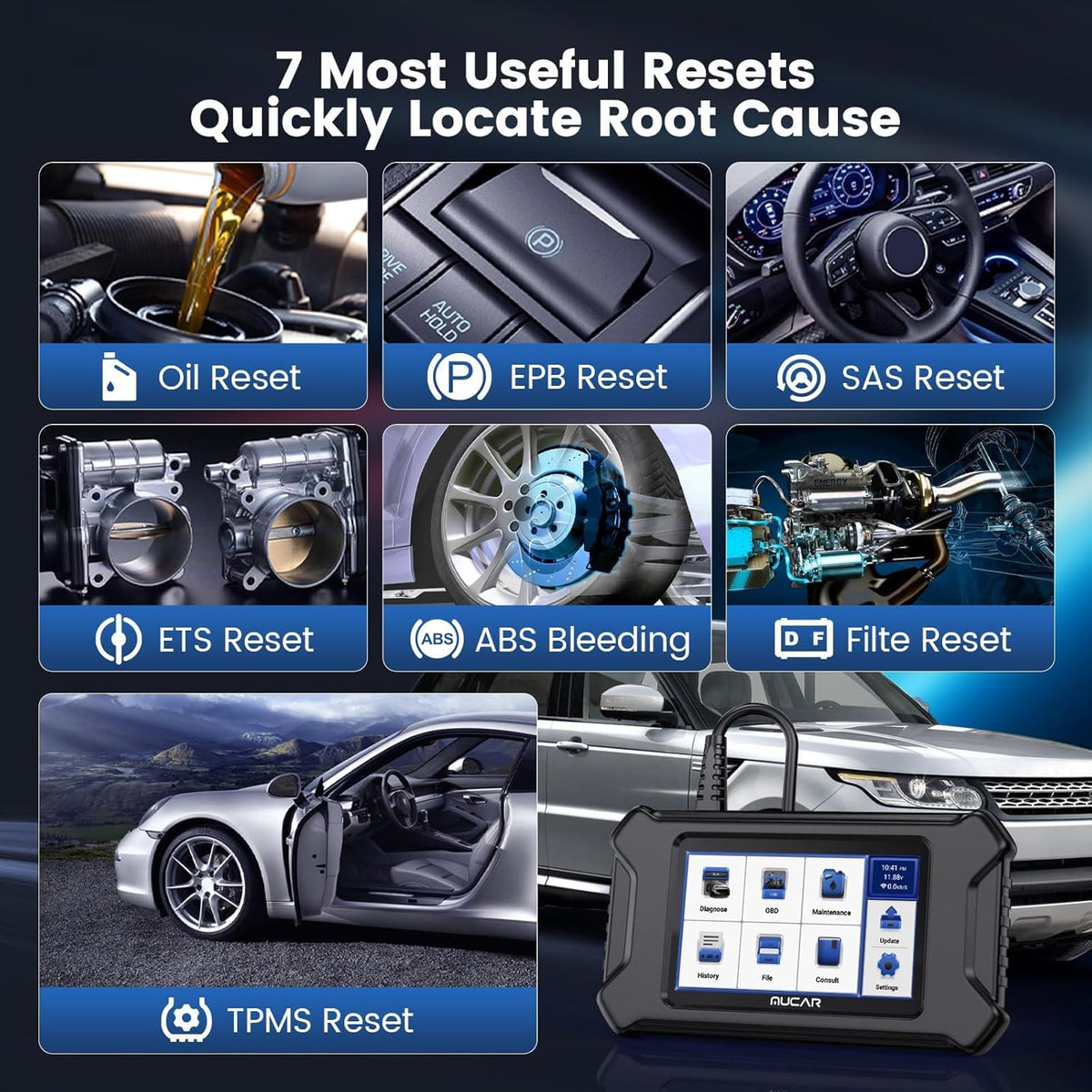 MUCAR CS6 OBD2 Scanner Diagnostic Tool, Engine Transmission BCM Car Scanner, ABS Code Reader, SRS TPMS Scan Tool, 7 Reset Service, Oil/EPB/SAS/TPMS/DPF/Throttle/ABS Bleed, Auto VIN, Free Update