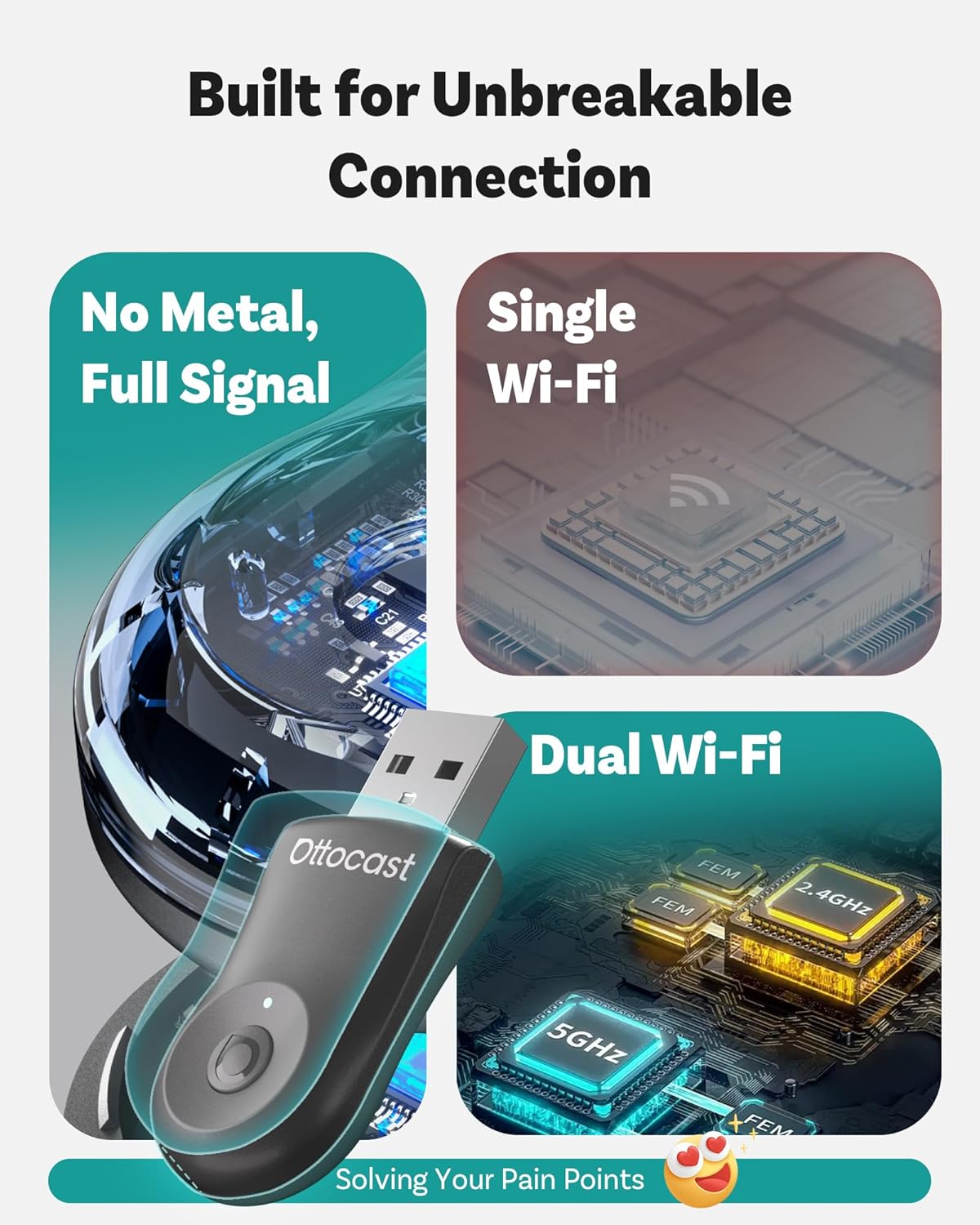 OTTOCAST Mini 2025 2-in-1 Wireless CarPlay/Android Auto Adapter, 5GHz WiFi, Auto Connect for 2016+ Cars