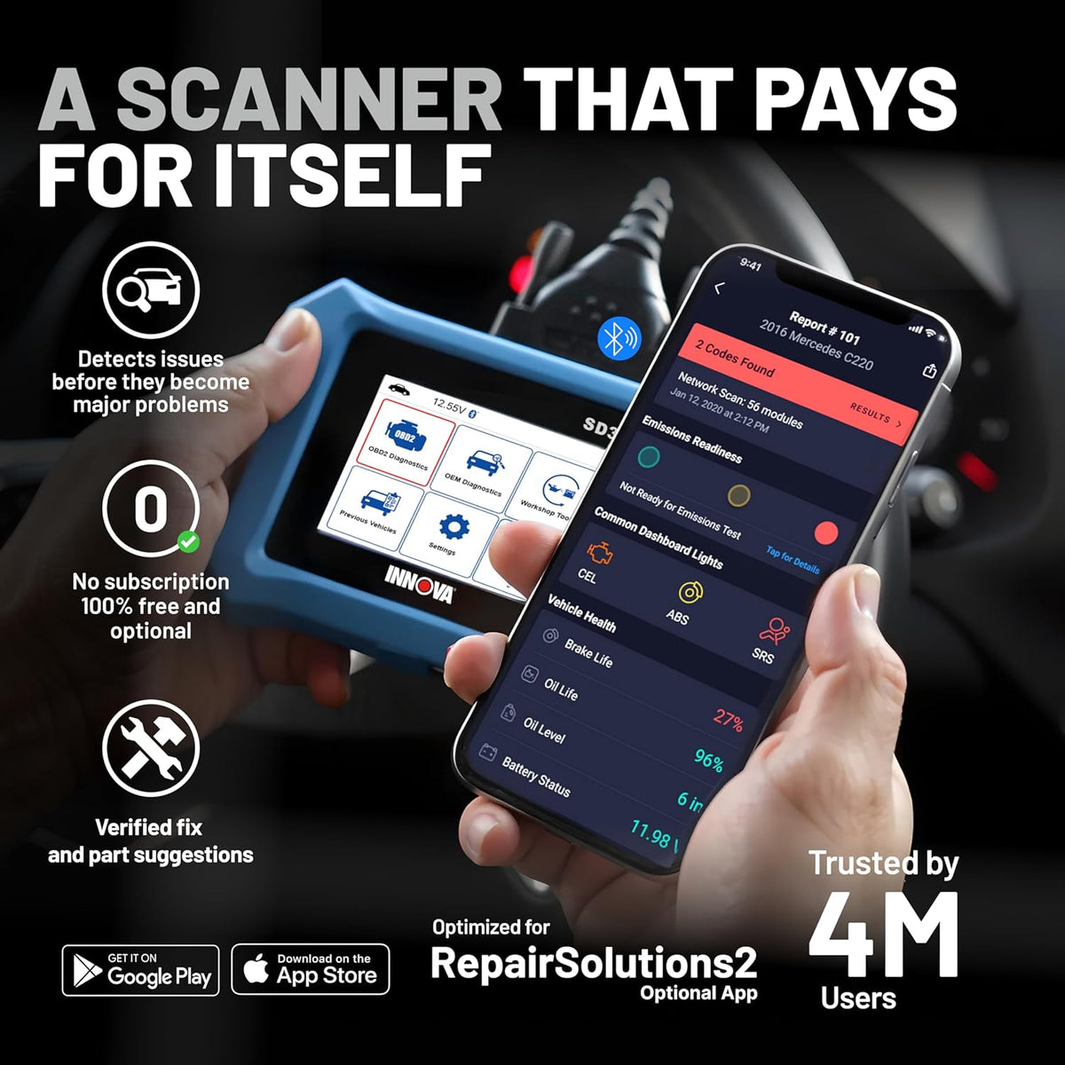 Innova SD35 OBD2 Scanner – ABS, SRS, TPMS & Check Engine Code Reader, Live Data, All System Diagnostics, Compatible with Most Vehicles
