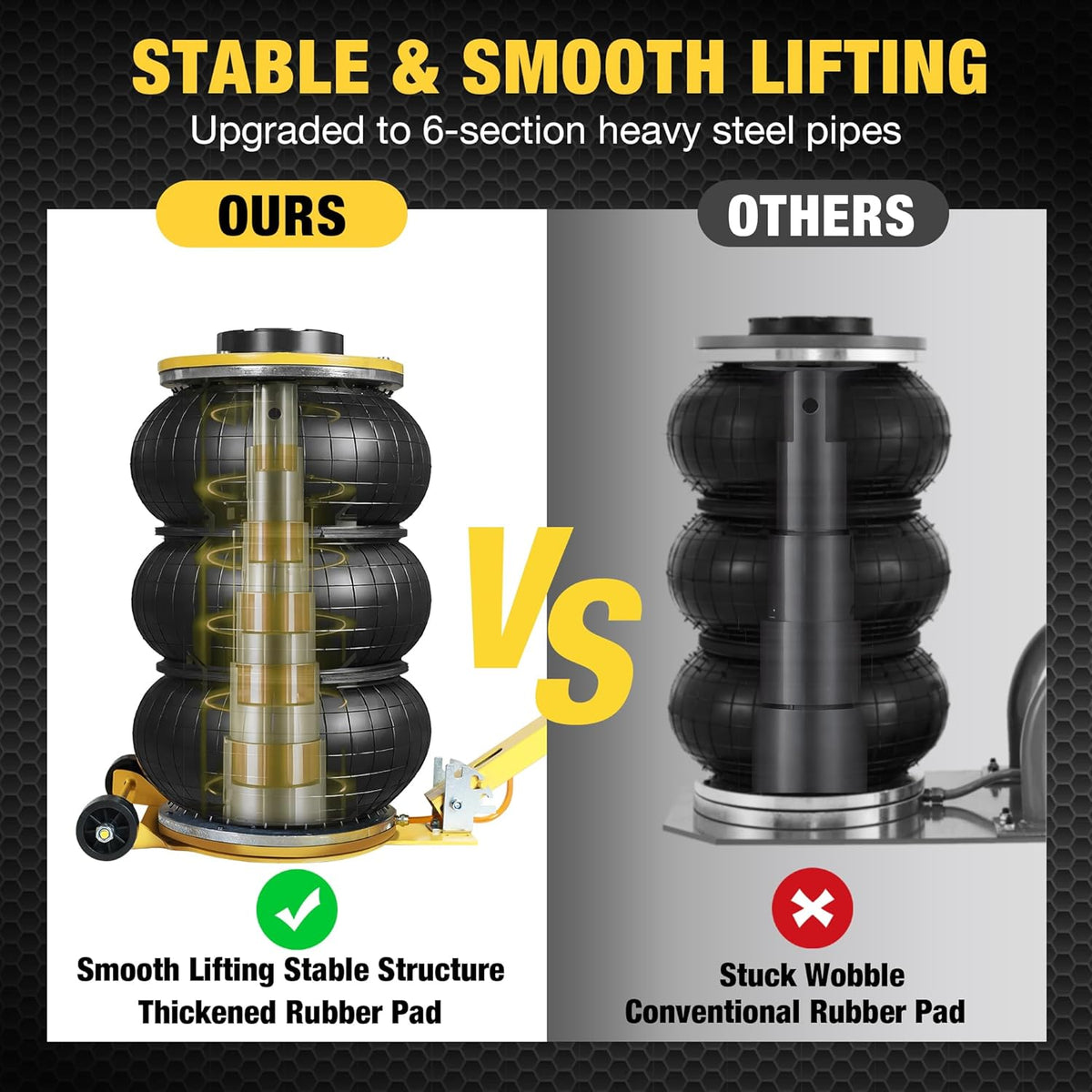 YELLOW JACKET Air Jack 5 Ton Airbag Jack with Adjustable Long Handle and Six Steel Pipes, Lift up to 18.5 inch/470 mm, 3-5 s Fast Lifting Pneumatic Jack for Cars, Garages, Repair