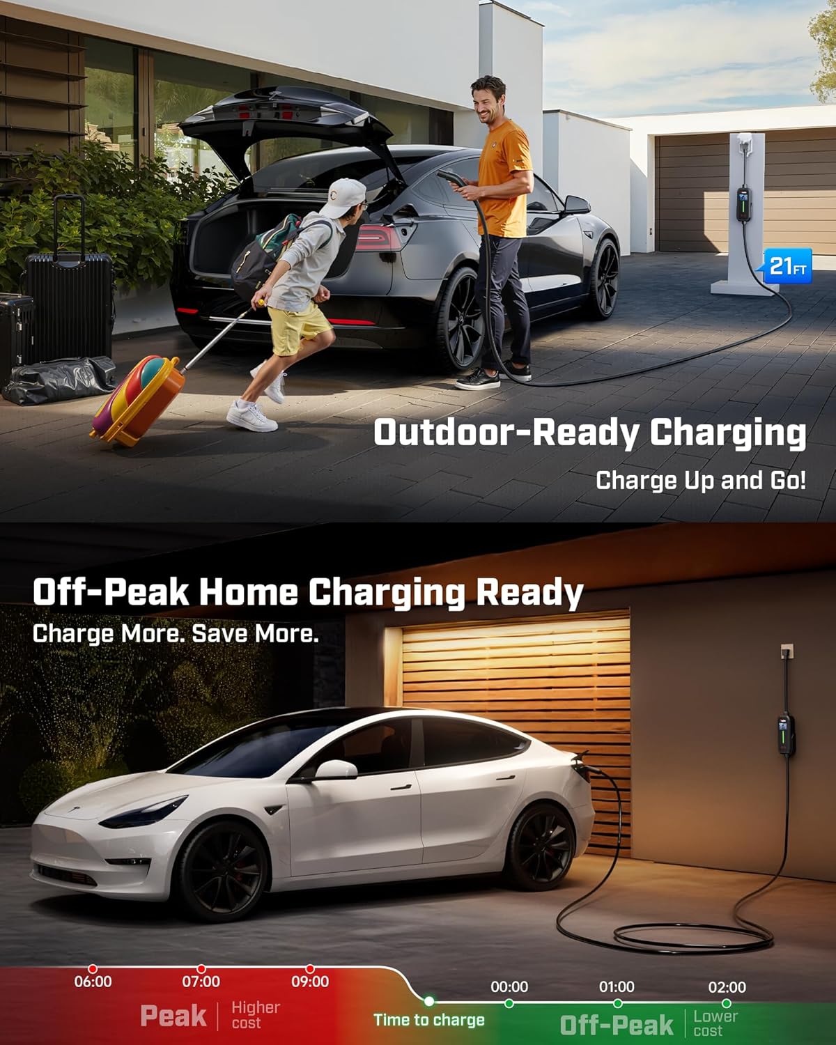 2025 Upgraded Level 1&2 Tesla Charger, 8-16A Adjustable Current, Timer & Smart Display, Tesla Mobile/Home Charger, 21Ft Charging Connector for Model Y/3/X/S/Cybertruck, NEMA 5-15 & 6-20 Plug, 110-240V