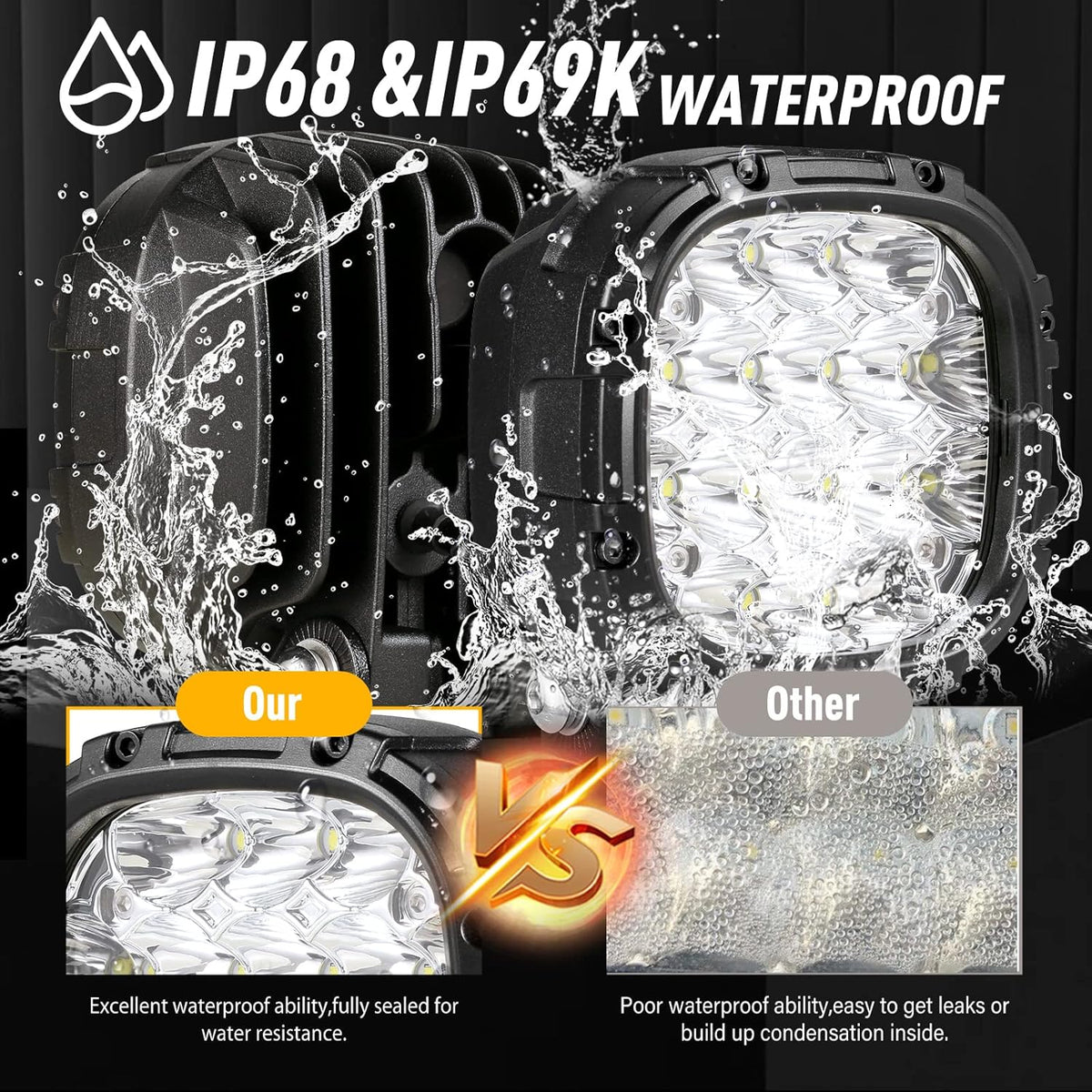 BIGLION.X 4 Inch 160W 18800LM Round LED Offroad Lights Driving Spotlights Fog Light Super Bright Bumper Off Road Driving Light with Wiring Harness IP68 for Pickup Trucks SUV ATV UTV