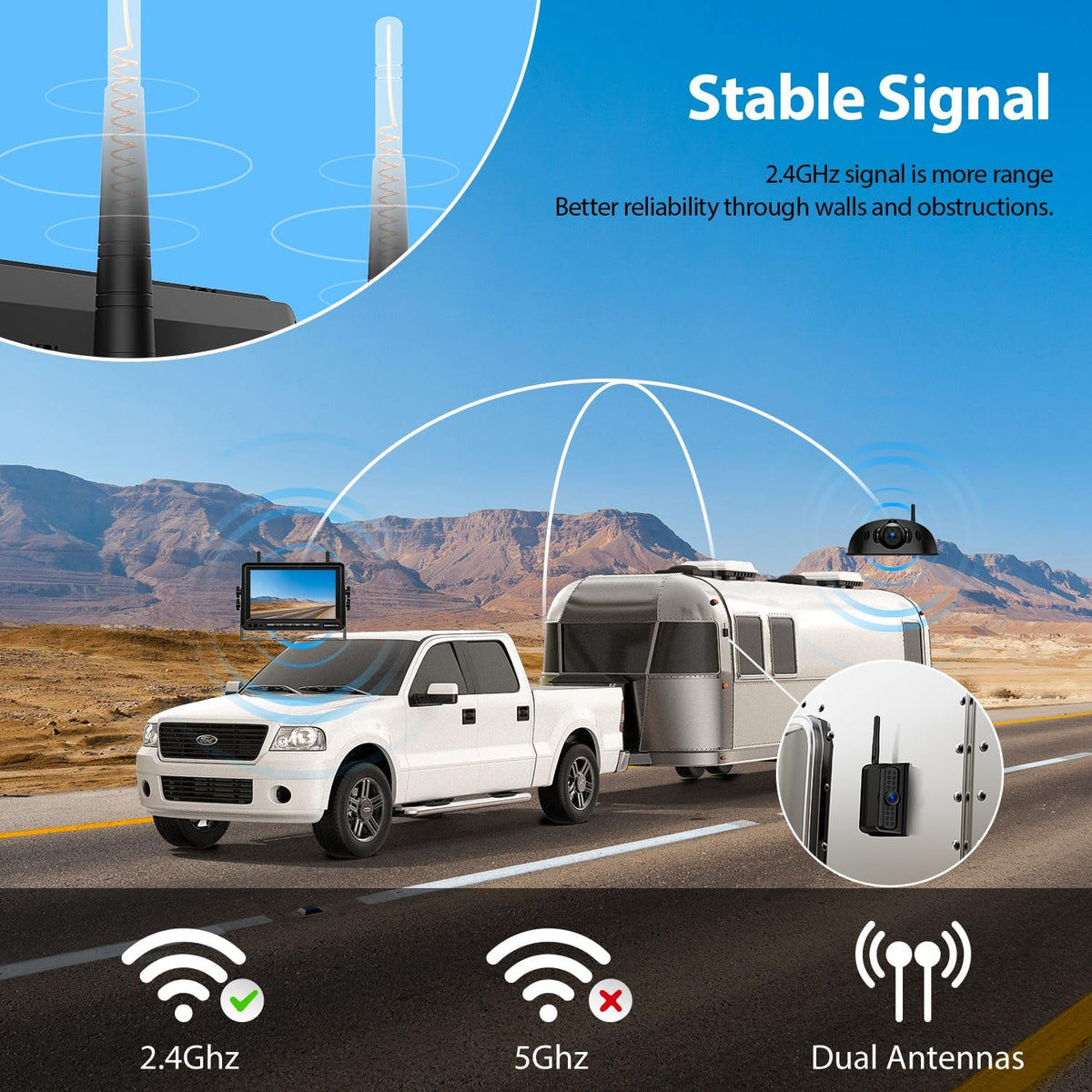 4 Cameras Wireless RV Backup System with 7-Inch Monitor, 2 Rear Sharkfin 2 Side Cameras, IR Night Vision, IP69k Waterproof Recording, Compatible with Furrion Pre-Wired RV Truck Trailer BW4