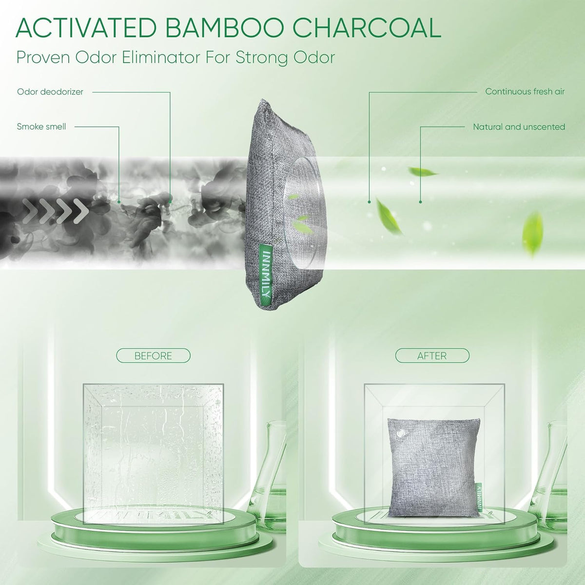 Activated Charcoal Odor Absorber, Odor Eliminator for Strong Odor,Bamboo Charcoal Air Purifying Bags for Home Car Closet Pet, Smoke Room Deodorizer (8 x 60g, Unscented)