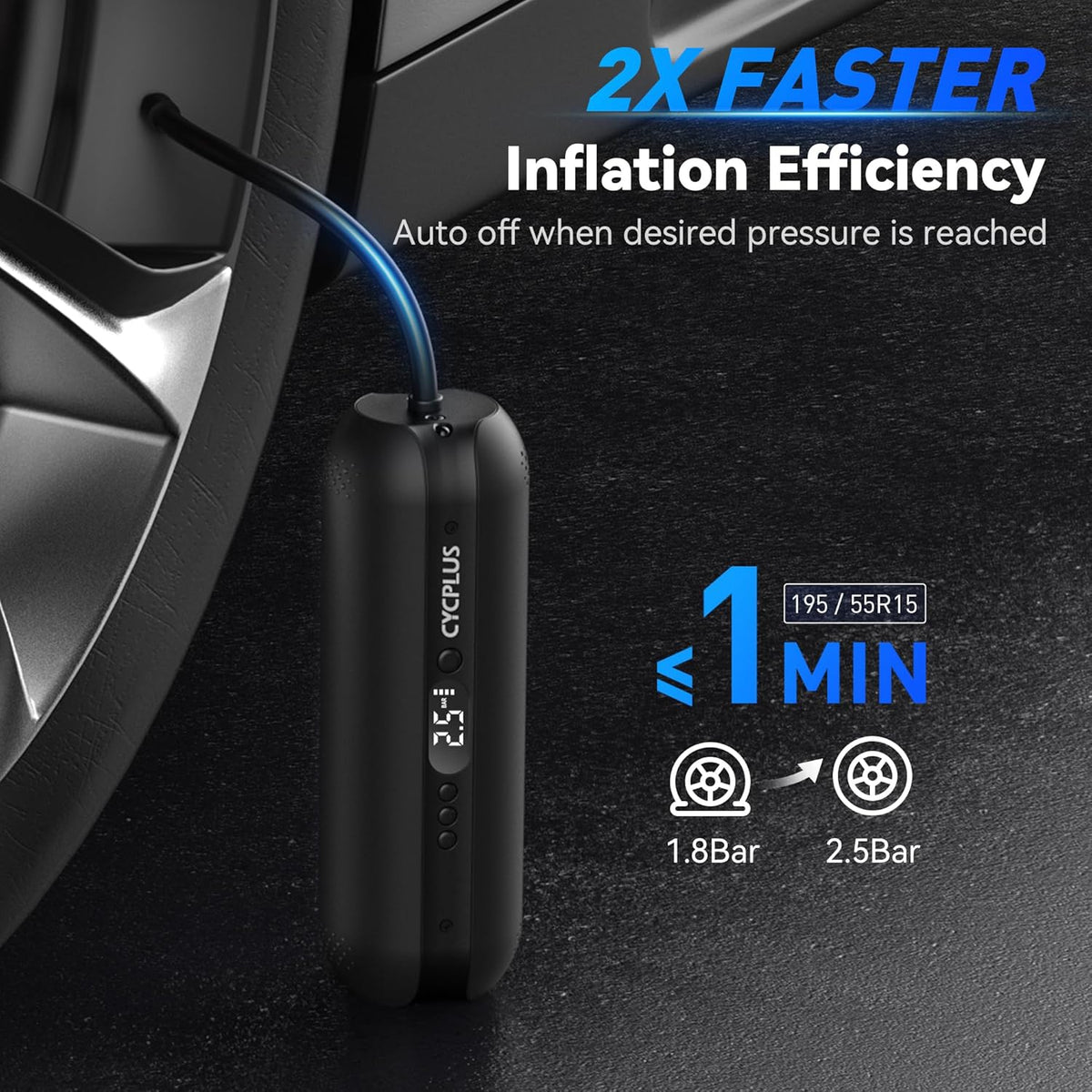 CYCPLUS Tire Inflator Portable Air Compressor - 150PSI Cordless Air Pump with Digital Tire Pressure Gauge, Accurate LCD Display & LED Light, DC/AC 2-in-1 for Car/Motorcycle/E-Bike/Ball(2025 Version)