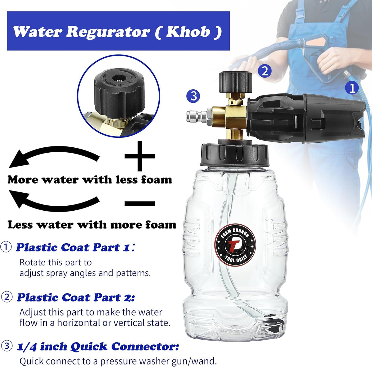 Tool Daily Pressure Washer Foam Cannon with Dual Connector Accessory, Double Tip Attachment for Soap Cannon, 5 Power Washer Nozzle Tips, 1/4” Quick Connect