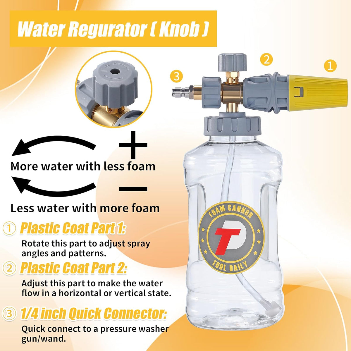 Tool Daily Foam Cannon for Pressure Washer with Dual Connector Accessory, Adjustable Soap Cannon with M22-14 and 1/4” Quick Connect Fittings, Additional Orifice Nozzle 1.1mm, 1.5 Liter