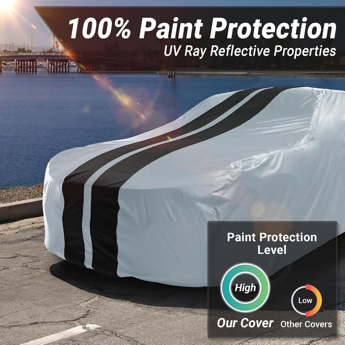 iCarCover Custom SUV Cover for Pontiac Trans AM (1974-1981) Waterproof All-Weather Rain Snow UV Sun Protector Full Exterior Indoor Outdoor Car Cover (Stripe - Gray/Black)