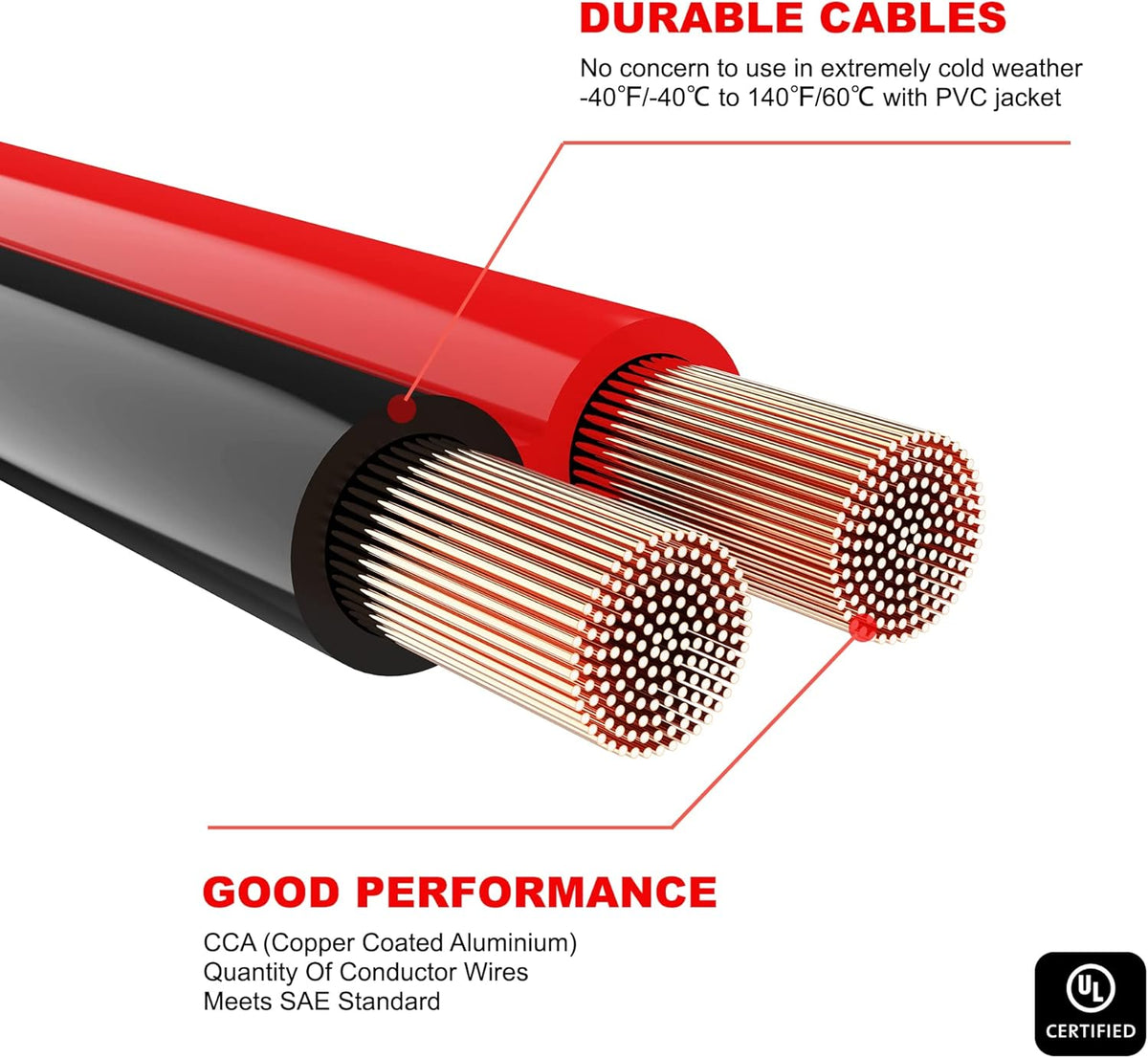 Jumper Cables for car, UL-Listed 8 Gauge 12 Feet Heavy Duty Booster Cables with Carry Bag (8AWG x 12Ft)