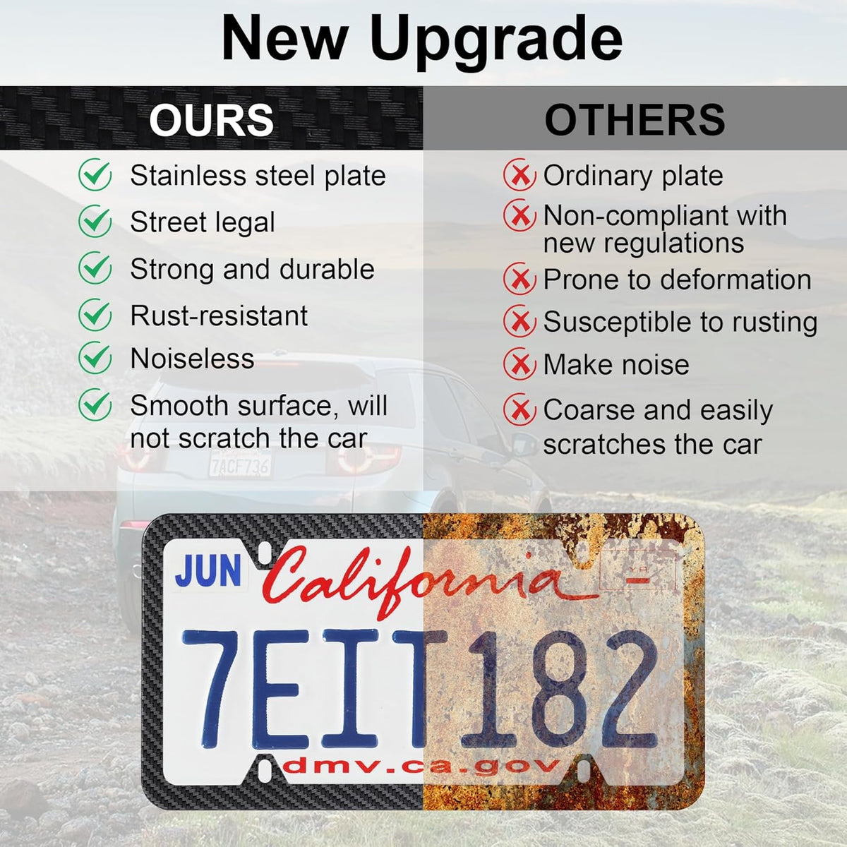 LivTee Carbon Fiber License Plate Frames, 4 Holes Stainless Steel License Plate Covers, 2PCS Car License Plate Holder, Automotive Exterior Accessories, Slim Design with Gasket Cover for US Cars