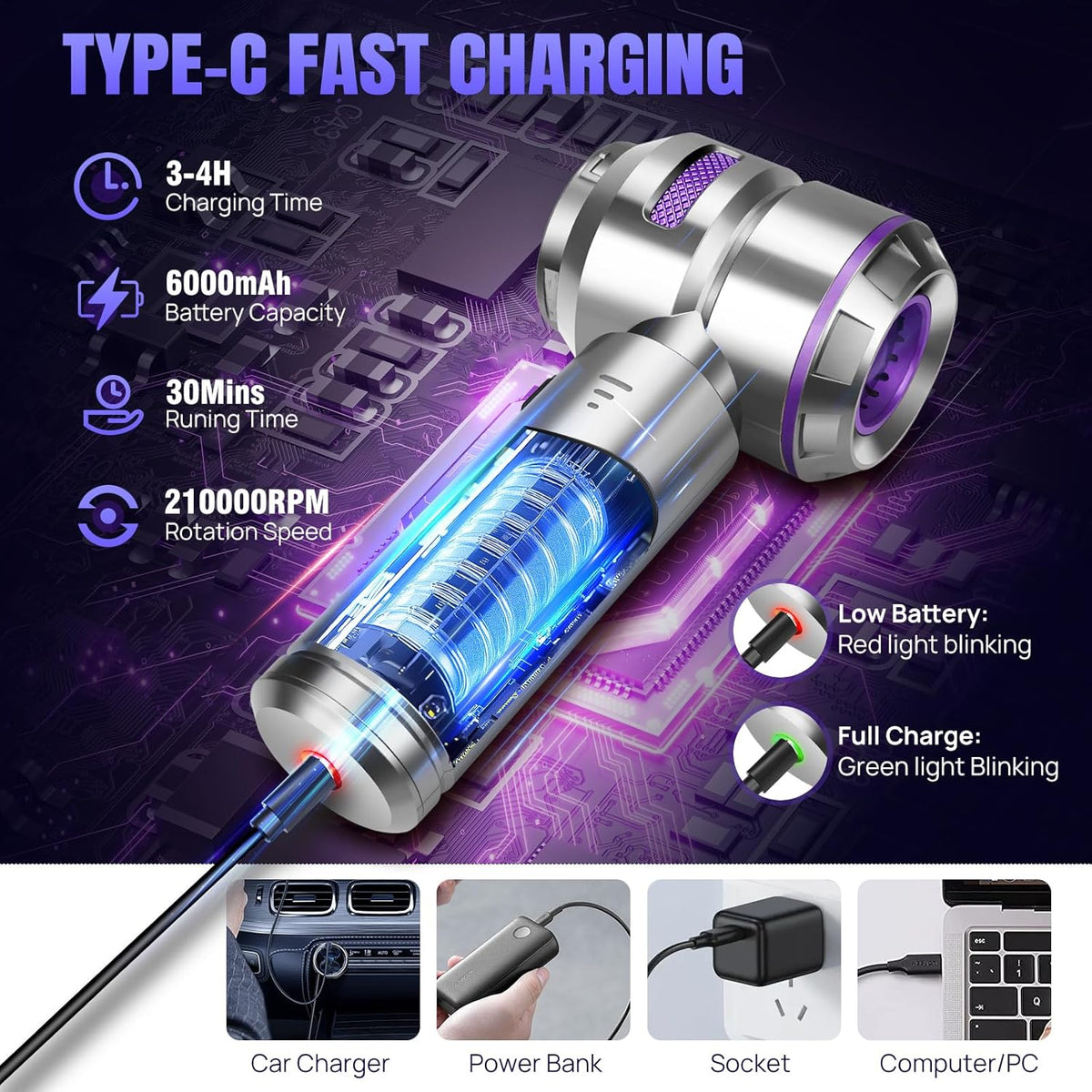 Mini Car Vacuum Cleaner,20000PA 4-in-1 Cordless Handheld Vacuum Cleaner with 6000mAh Battery Brushless Motor Hand Held Vacuum Air Duster & Air Blower & Pump for Car,Office and Home Cleaning