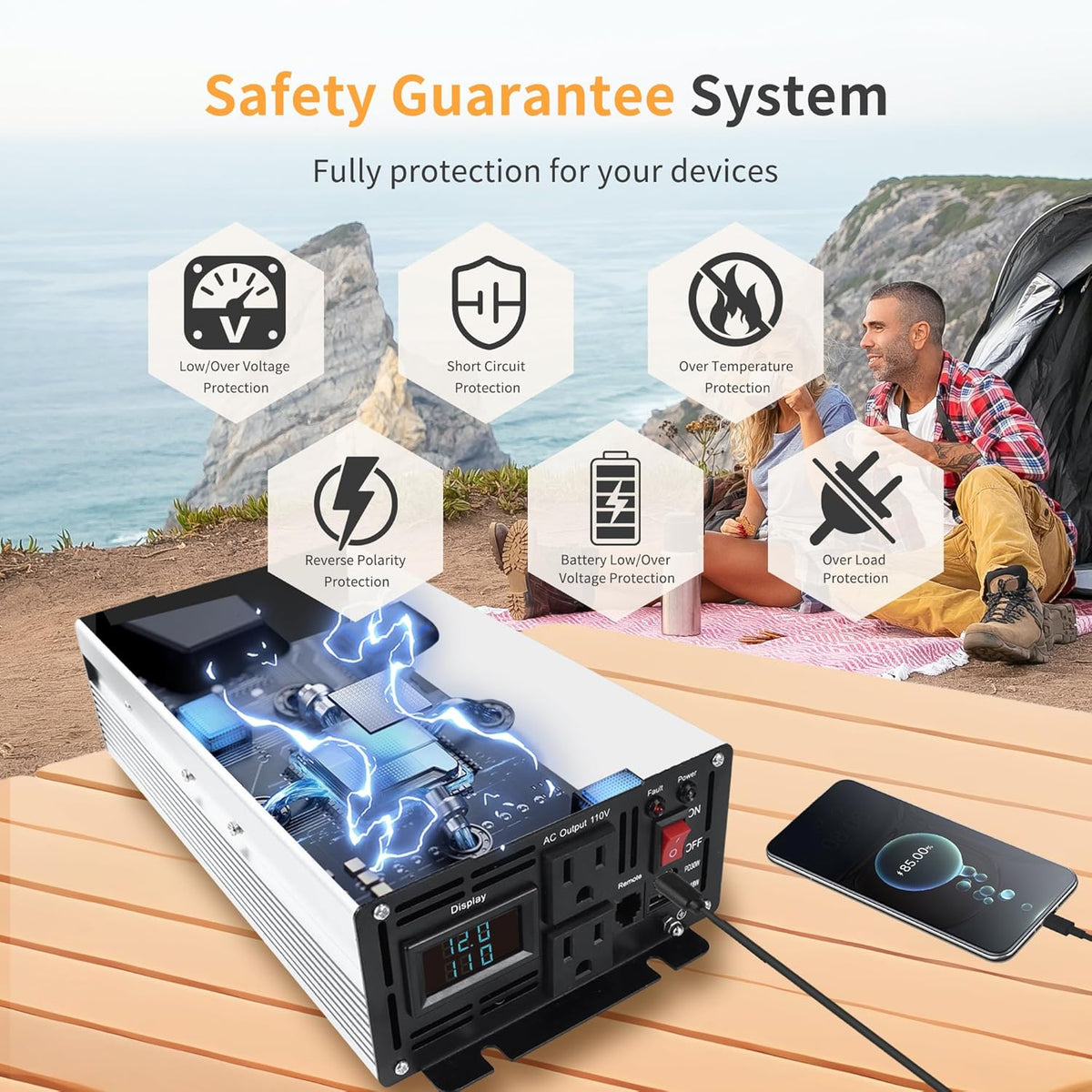 1000 Watt Pure Sine Wave Power Inverter DC 12V to 110V/120V AC Converter with 2 AC,18W USB, and 30W Type-C Charging Ports, Car Solar Power Inverters with LCD Display for Home RV Truck