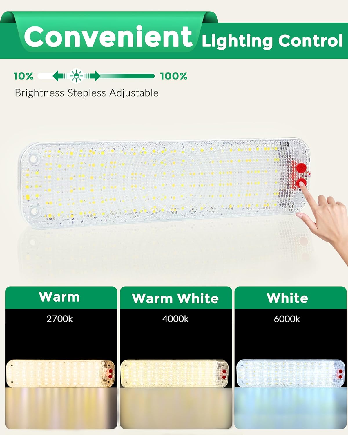 150LED 12V-30V RV Lights Interior, 12 Volt LED Lights with 3 Colors&Dimmable Brightness, Ultra Bright Ceiling Dome Light Fixture Interior for Van, Car, Camper, RV, Boat, Trailer(2700-6000K)