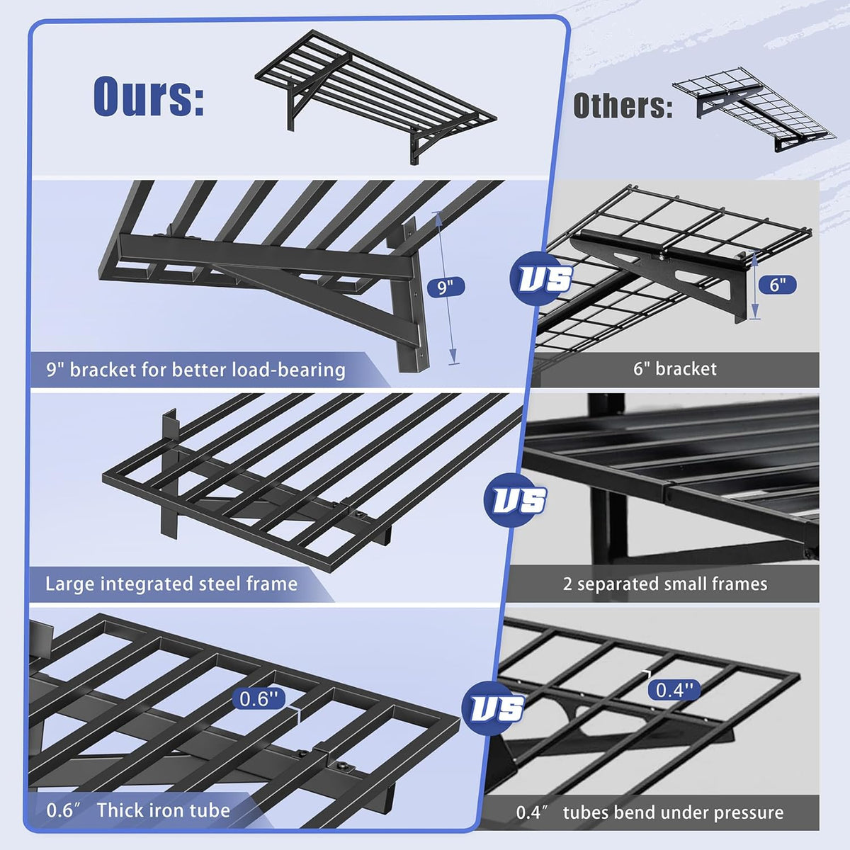 4-Pack 1.5x4ft Garage Shelving Wall Mounted, 1.5 x 4' Heavy Duty Garage Storage Shelves with Hooks, 800LB Capacity