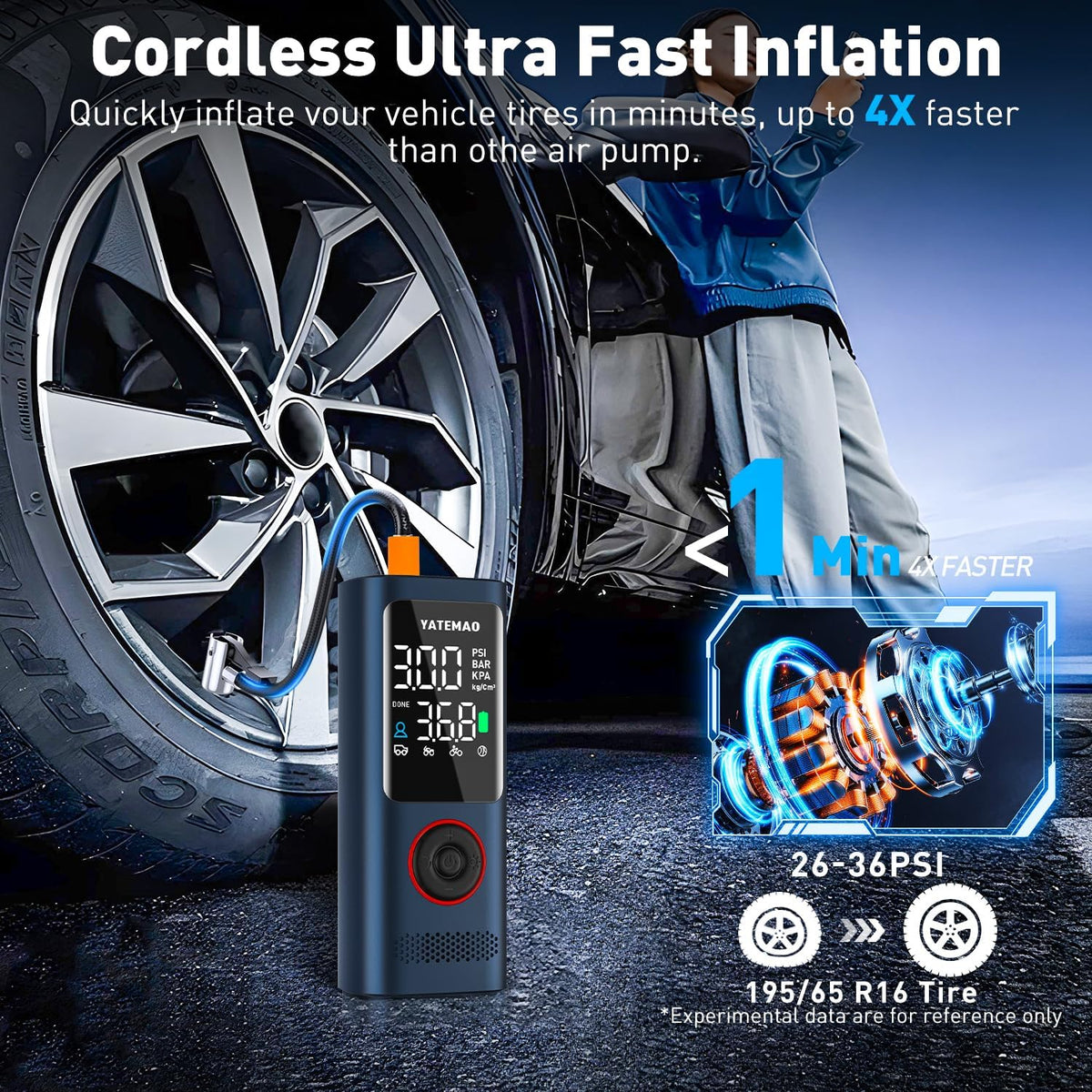 Tire Inflator Portable Air Compressor - tire inflator 25000mAh & 160PSI，4X Fast portable air compressor with LCD Digital Tire Gauge Pressure，Cordless air pump for car tires,bike, Motorcycle, Ball