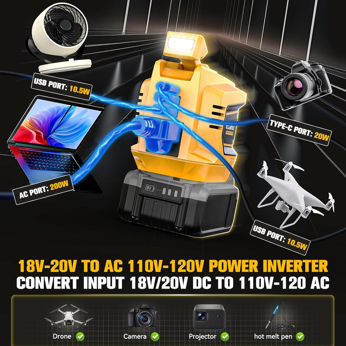 200W Portable Power Inverter Compatible with Dewalt 20V,Ecarke Outdoor Generato Battery Converter with 2 USB&LED&AC Battery Powered Outlet (2PC Compatible with DeWalt 20V)